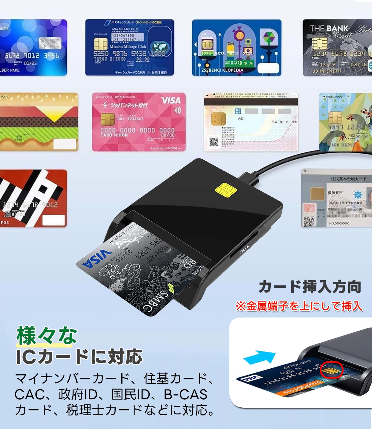 4in1 IC カードリーダー マイナンバー対応 USB-A タイプC 接触型 SD TF/Micro SD/MMC/SIM SDカードリーダー 確定申告 国民健康保険証 納税 住基カード 運転免許証の更新 水道・電気の支払いなどの事務対応 設置不要 Windows Mac 対応