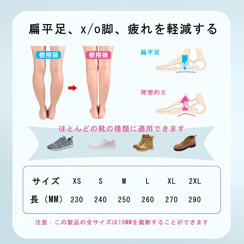 扁平足用アーチサポート 人間工学に基づいたデザイン 疲れた足に衝撃を吸収 アーチ U字型ヒール 運動に 立ち仕事に 美しい姿勢をキープ 滑り止め 抗菌防臭インソール 通気性 サイズ調整可能