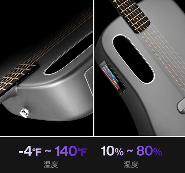 気分は一流ギタリスト、次世代型スマートギターLAVA!