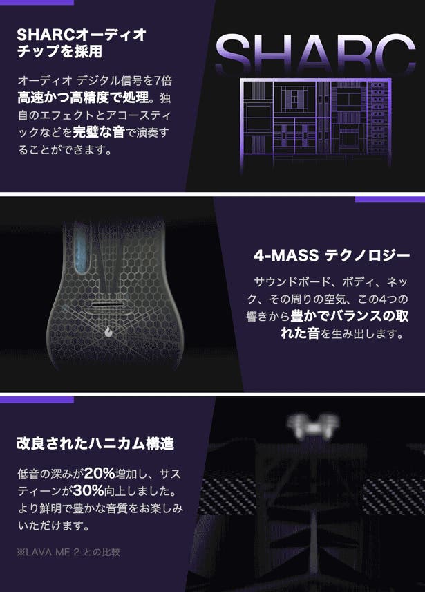 気分は一流ギタリスト、次世代型スマートギターLAVA!