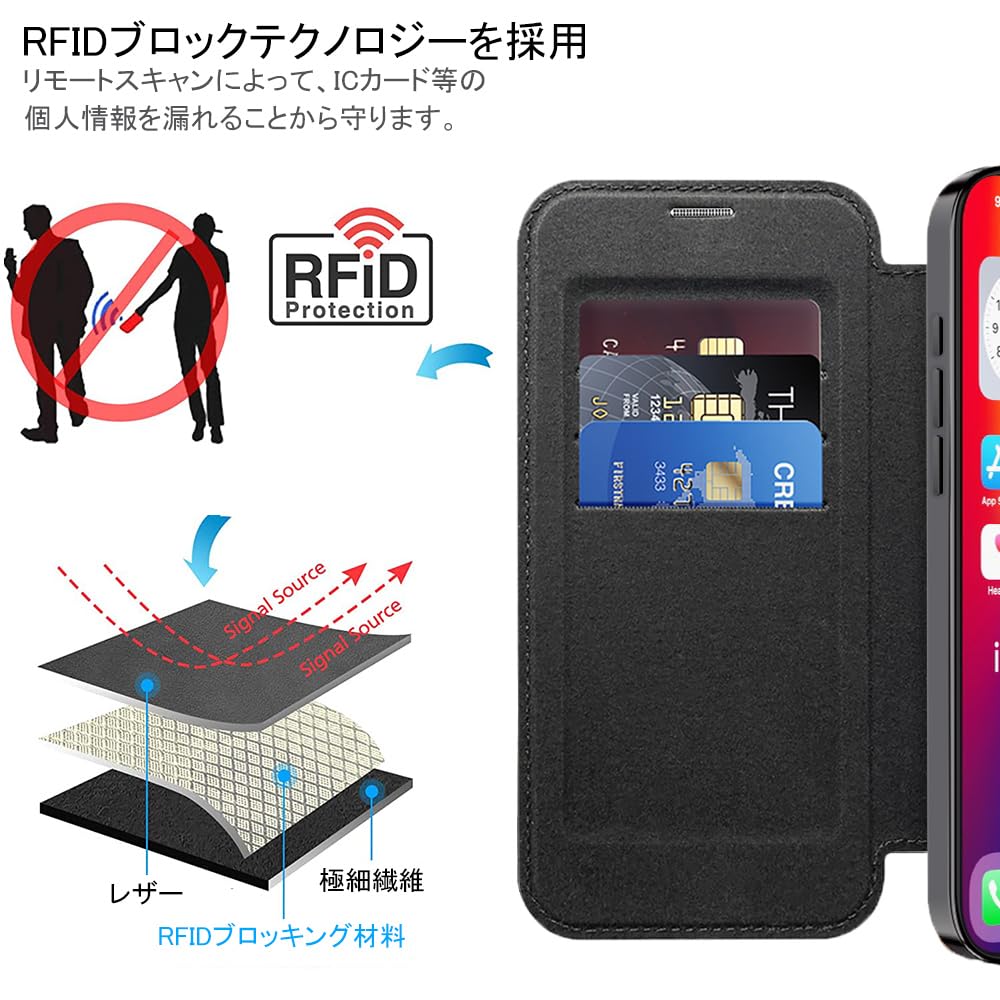 iPhone 14 pro ケース 手帳型 magsafe対応 6.1インチ 背面 透明 クリア 財布型 アイフォン 14 プロ ケース マグセーフ 手帳 ワイヤレス充電対応 カード入れ PU革 レザー スマホケース 軽量 スマホカバー