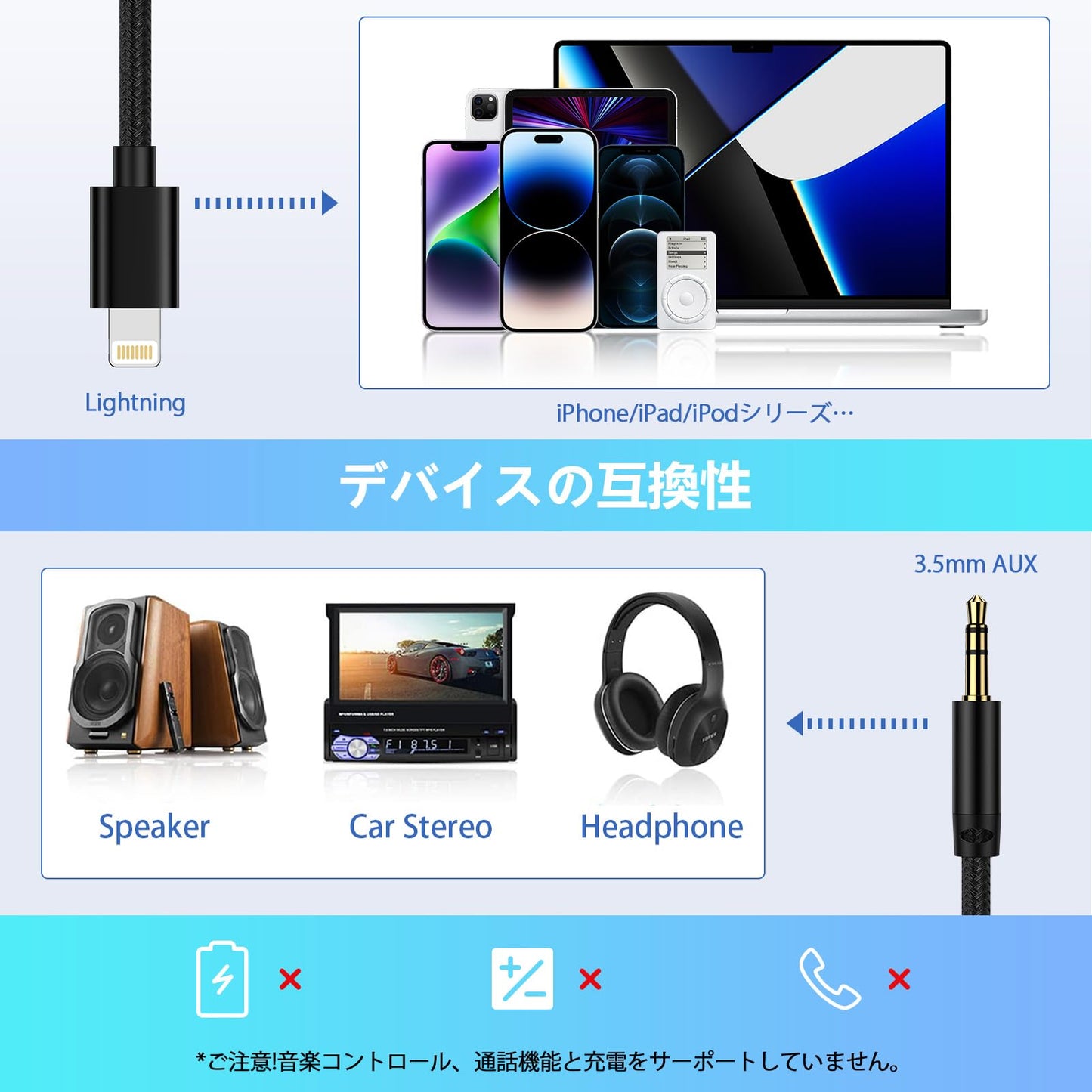 iPhone AUX ケーブル Lightning to 3.5mm ステレオケーブル HiFi音質 高耐久ナイロン編 1m MFi 認証 ライトニングオーディオ Lightning aux 変換ケーブル iphone aux 車載用オーディオケーブル iPhone/iPad/iPod用 ヘッドホン/ホームステレオ/カーステレオ/スピーカー など対応