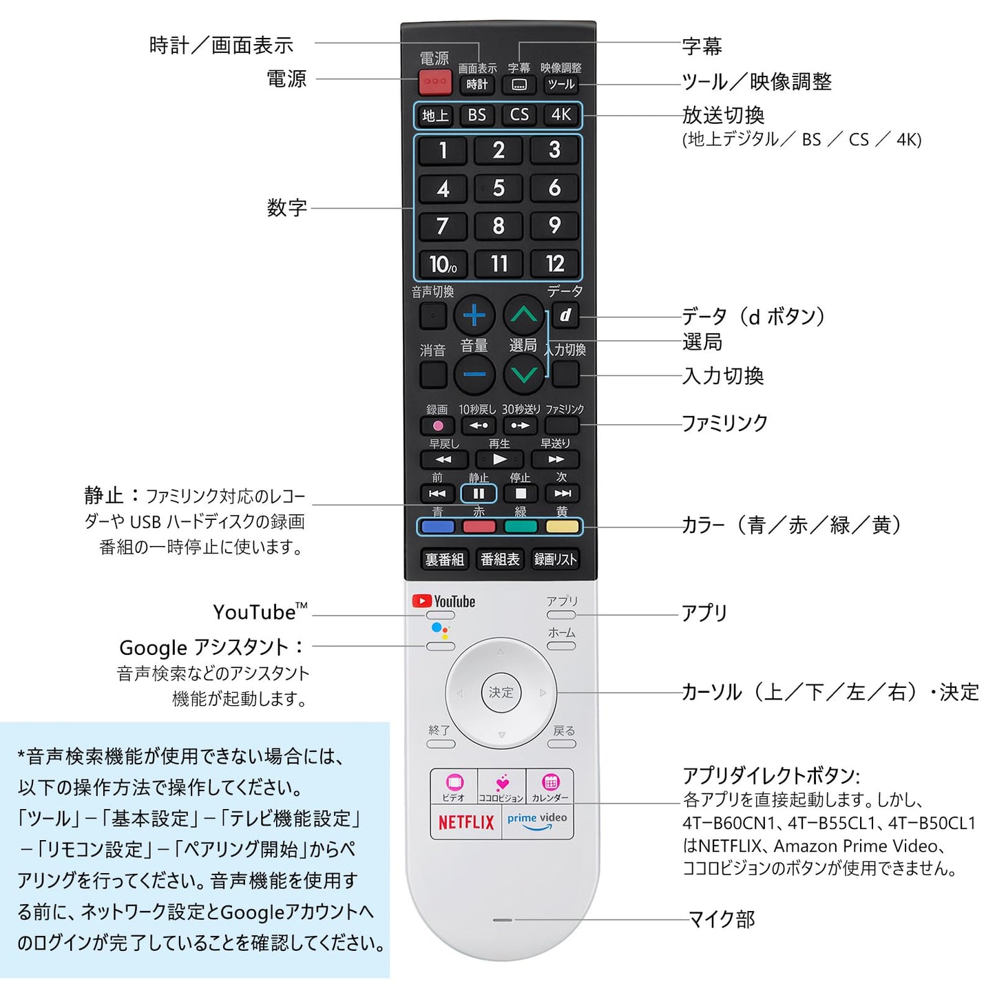 汎用リモコン for Aquos シャープテレビリモコン 音声認識リモコン with アクオス リモコン GB355SA 00106380590 GB354SA 0106380589 0106380588 GB328SA