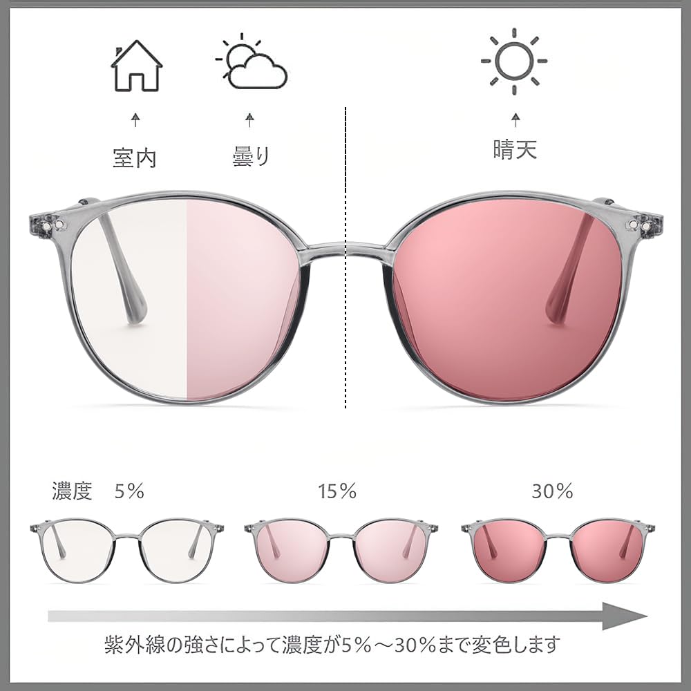レデイーズ メガネ サングラス 変色 レンズ UV400 軽量 ファッション TR90 ユニセックス 非偏光 B1161
