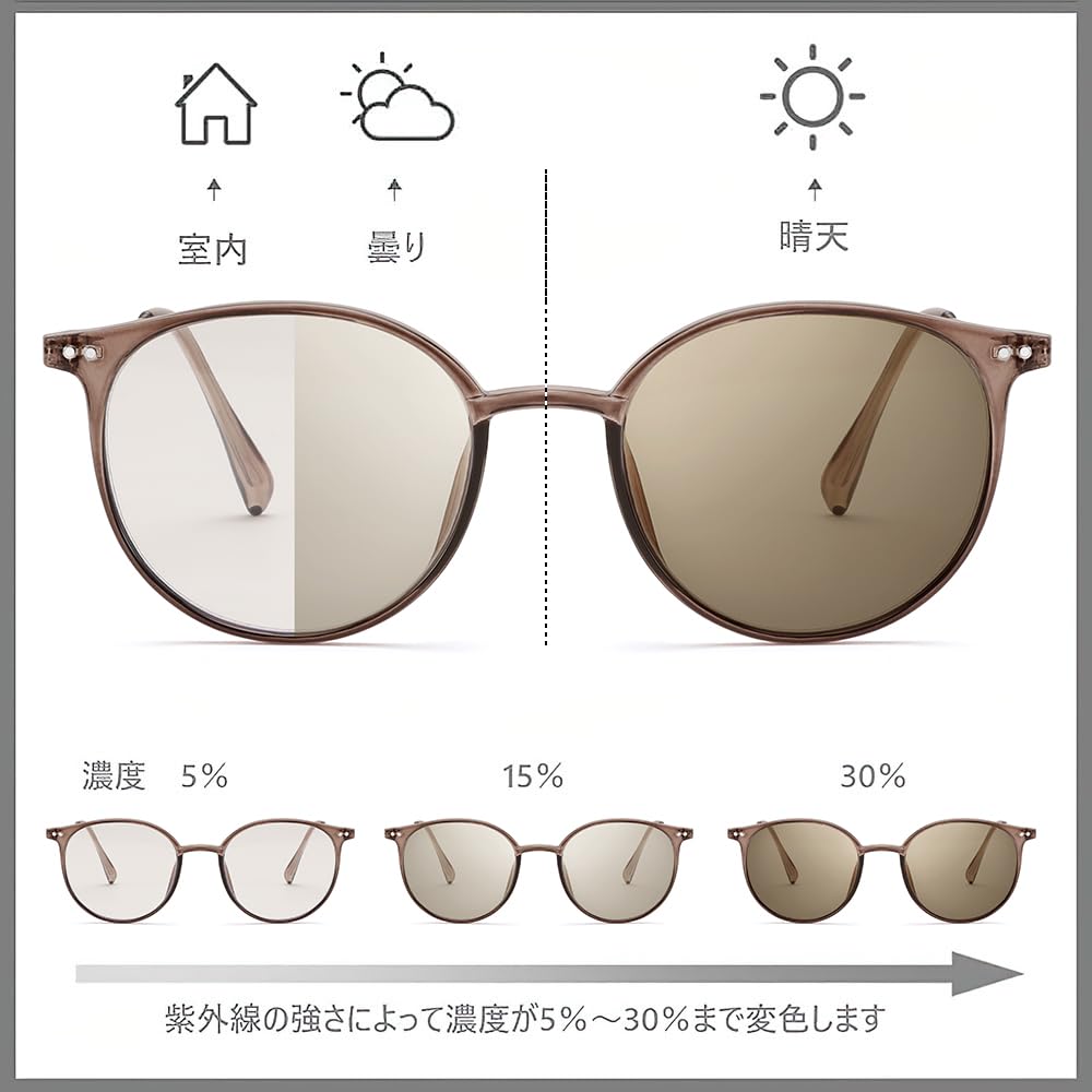 レデイーズ メガネ サングラス 変色 レンズ UV400 軽量 ファッション TR90 ユニセックス 非偏光 B1161