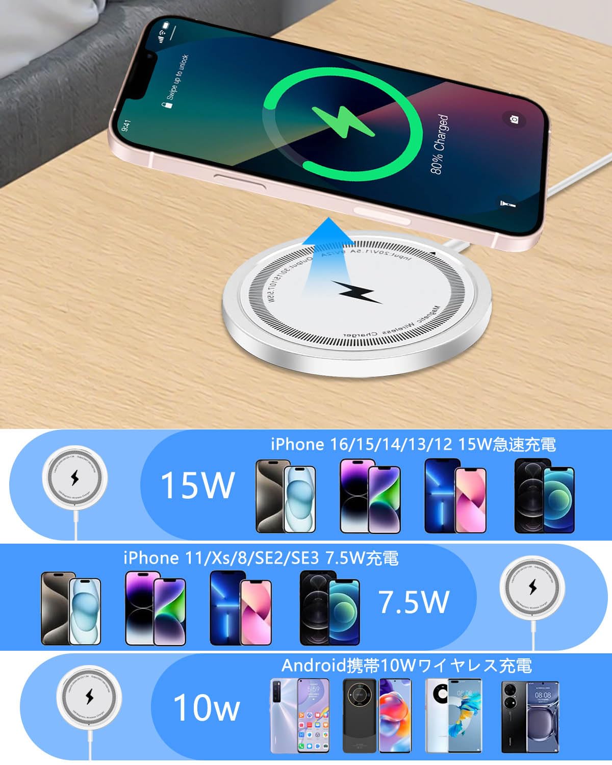 ワイヤレス充電器 マグネット式 Mag Safe iPhone16/15/14/13/12シリーズに対応 マグセーフ 急速 軽量 超薄型 無線充電器 超軽量 強磁気 15W急速 強力吸着機能 置くだけ充電 デュアルUSB-A/C入力ポート 小型 旅行/出張/オフィスに最適 1m付き ホワイト