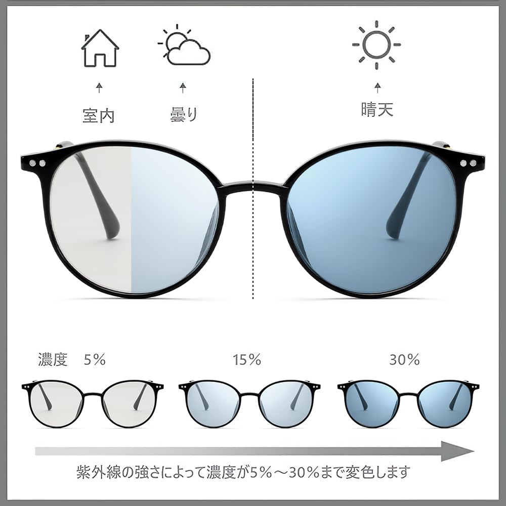 レデイーズ メガネ サングラス 変色 レンズ UV400 軽量 ファッション TR90 ユニセックス 非偏光 B1161