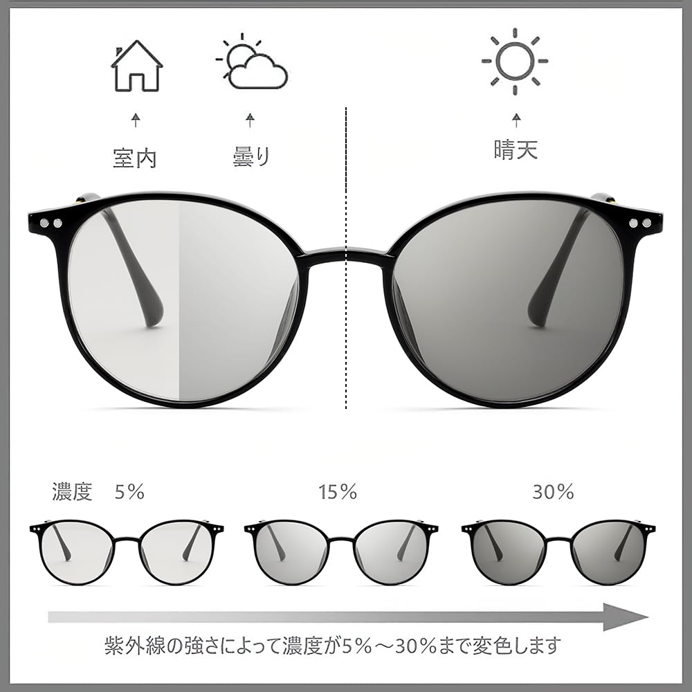 レデイーズ メガネ サングラス 変色 レンズ UV400 軽量 ファッション TR90 ユニセックス 非偏光 B1161