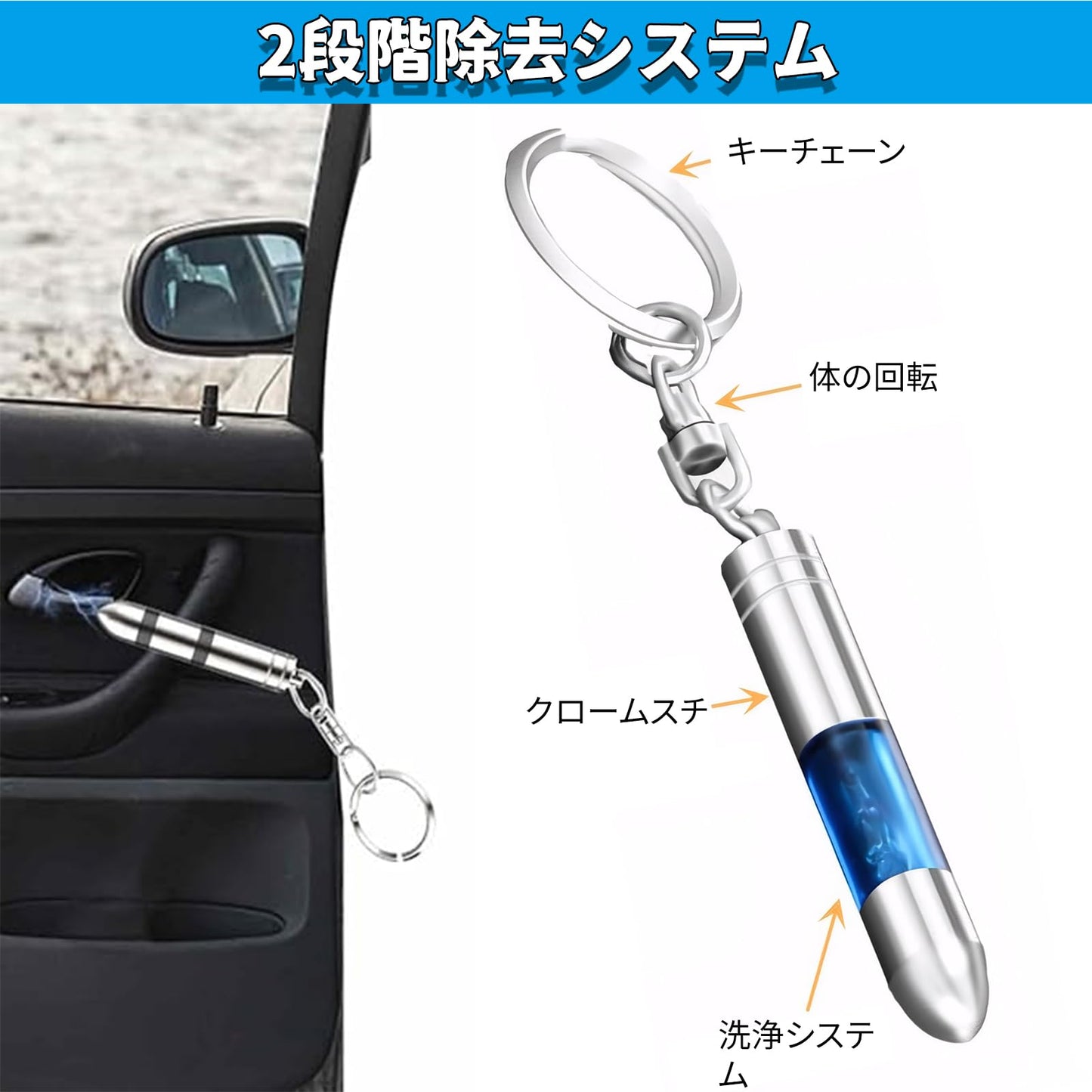 静電気防止キーホルダー 2点セット 静電気除去 車用静電気防止キーホルダー 静電気防止システム 車の所有者と電子機器を保護