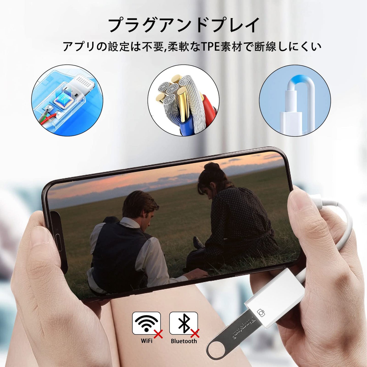 変換アダプタ OTGケーブル データ双方向伝送 写真/動画/音楽/iPad/カメラ/MIDI/キーボード/DAC/マイク/マウス/iOSに対応 iPhone Lightning-USBカメラアダプタ