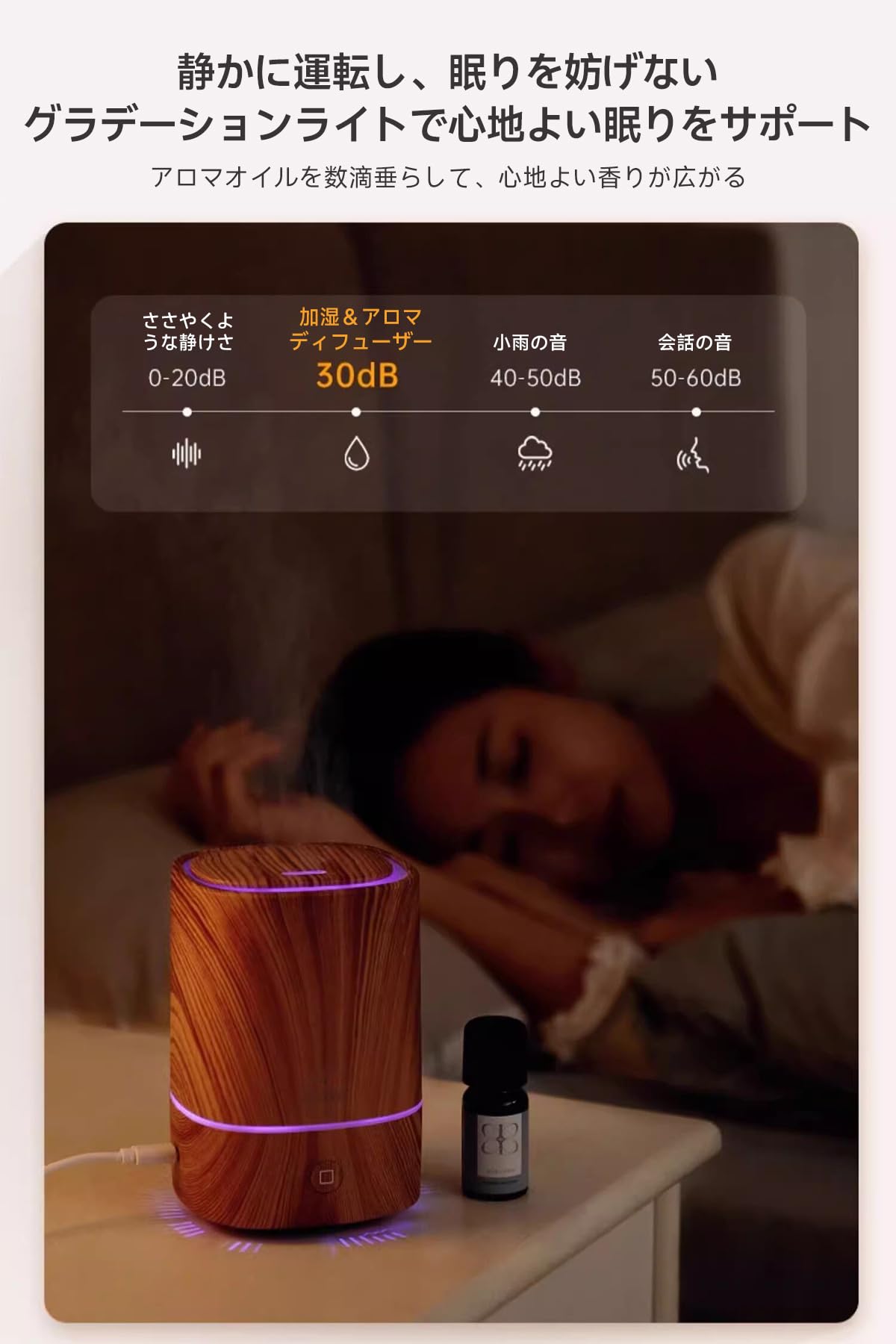 加湿器 アロマディフューザー 多機能デザイン アロマ対応 超微細ナノミスト 静音設計 自動電源オフ機能付き ナイトライト機能 Type-C給電式 加湿器 スチーム式 寝室 部屋用 ライトウッド