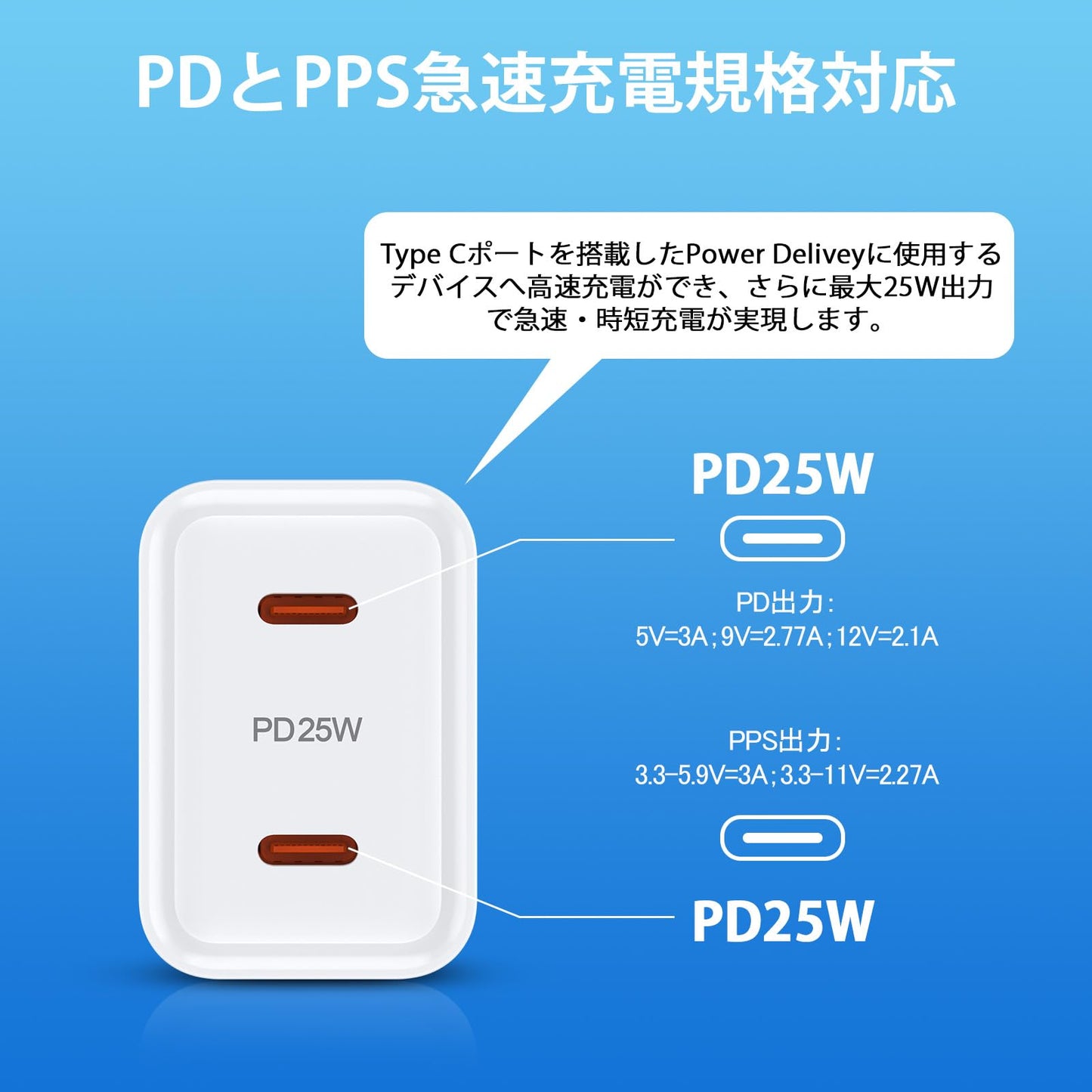 急速充電器 Type-C USB充電器 25W 2ポートType-C*2 iPhone 16充電器 タイプc type c コンセント [PD3.0対応/PPS急速協議対応/PSE認証済み] iPhone16/15/14/13シリーズ/Galaxyシリーズ/iPad/Macbook Air/Surface/その他 PD25Wの規格内で充電可能な機器