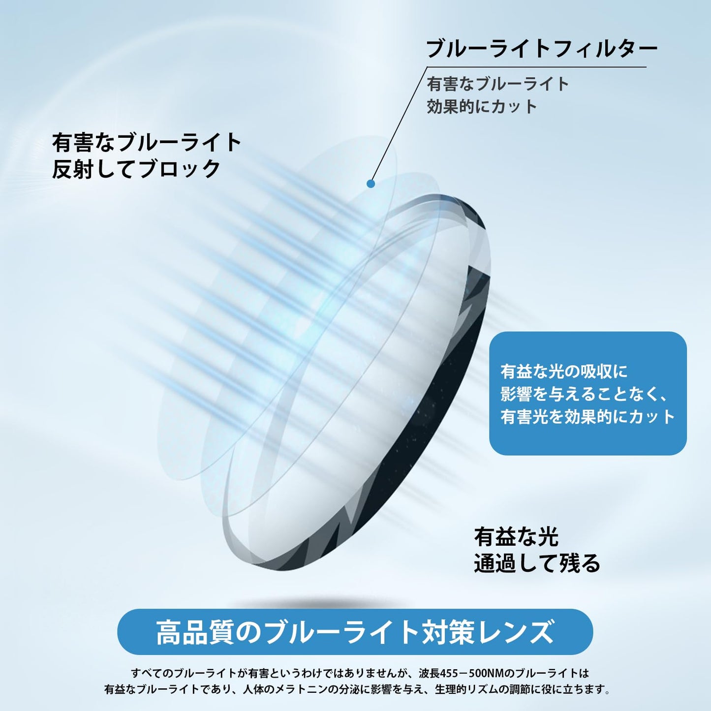 ルーライトカット パソコン用 超軽量 紫外線カット ウェリントン おしゃれ レディース メンズ B1238
