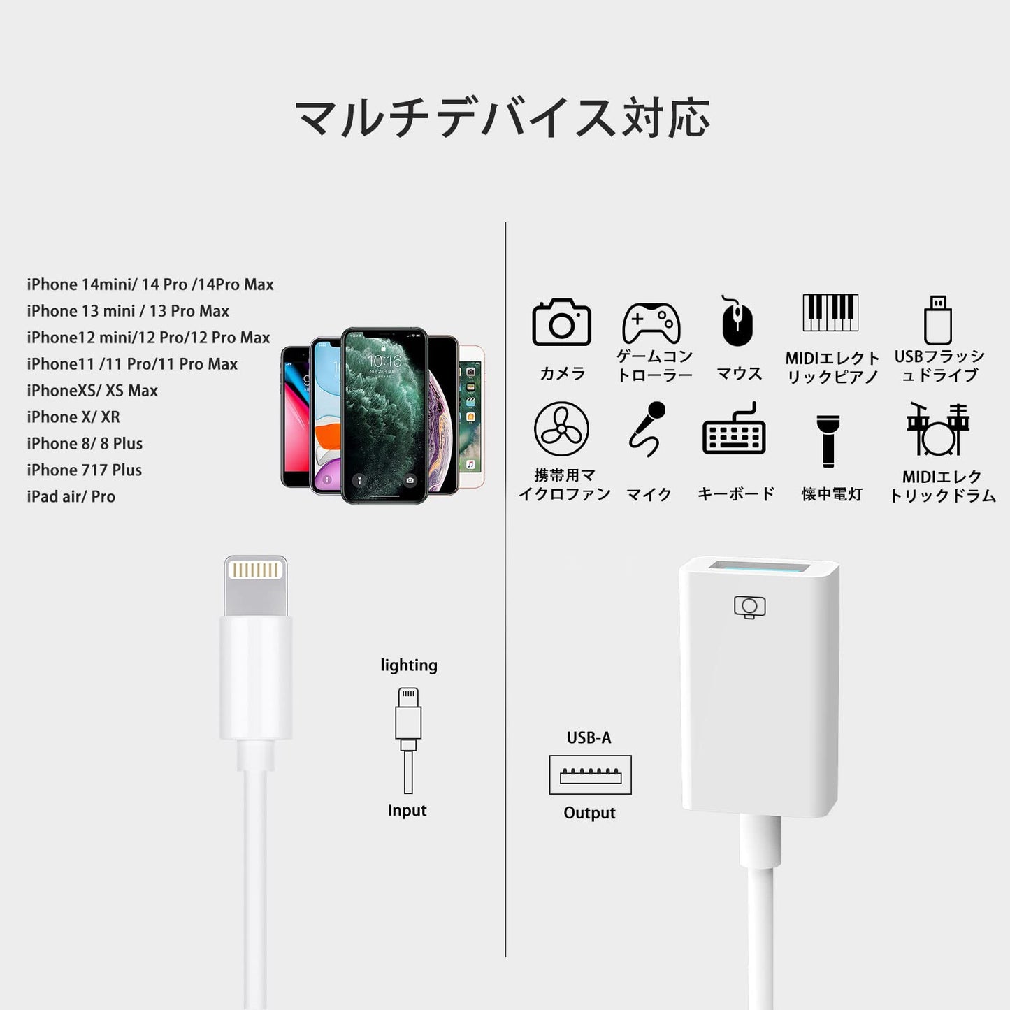 変換アダプタ OTGケーブル データ双方向伝送 写真/動画/音楽/iPad/カメラ/MIDI/キーボード/DAC/マイク/マウス/iOSに対応 iPhone Lightning-USBカメラアダプタ