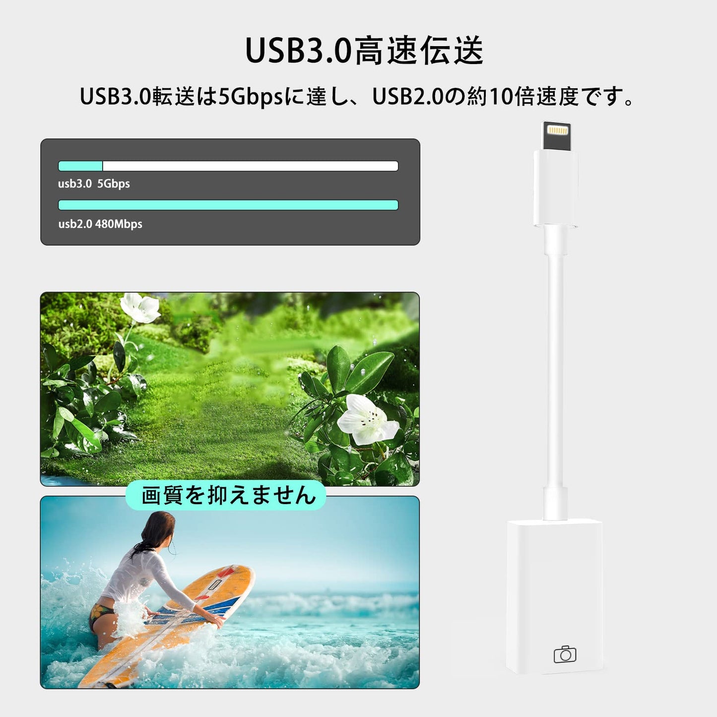 変換アダプタ OTGケーブル データ双方向伝送 写真/動画/音楽/iPad/カメラ/MIDI/キーボード/DAC/マイク/マウス/iOSに対応 iPhone Lightning-USBカメラアダプタ