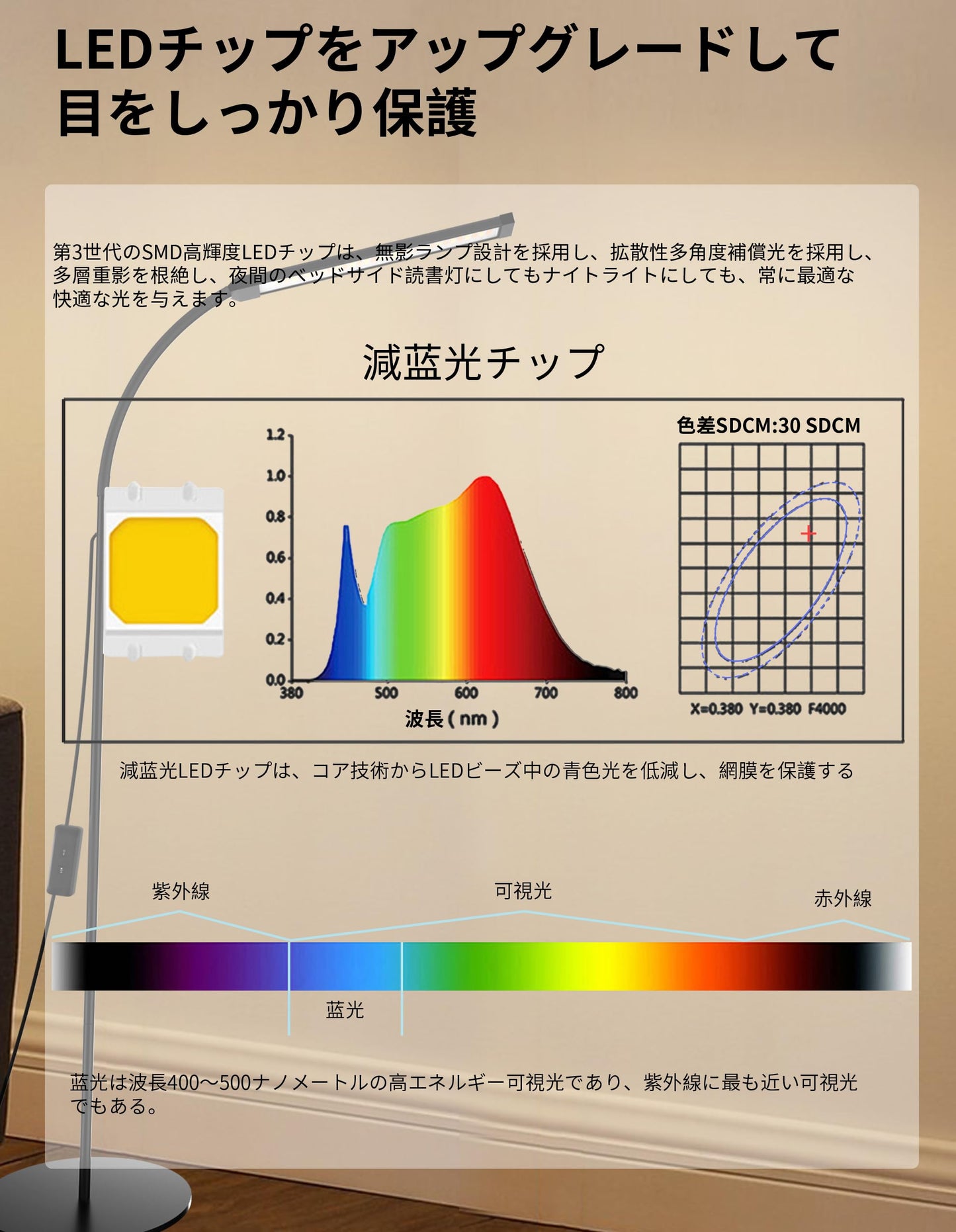 Bamouskon フロアランプ led スタンドライト フロアライト まつげLEDフロアライト USB給電 おしゃれ 屋内照明 高輝度 2色温度 2段階明るさ調整 優しい光 明るい リビング 寝室用 読書灯 間接照明 ブラック (円形ベース)