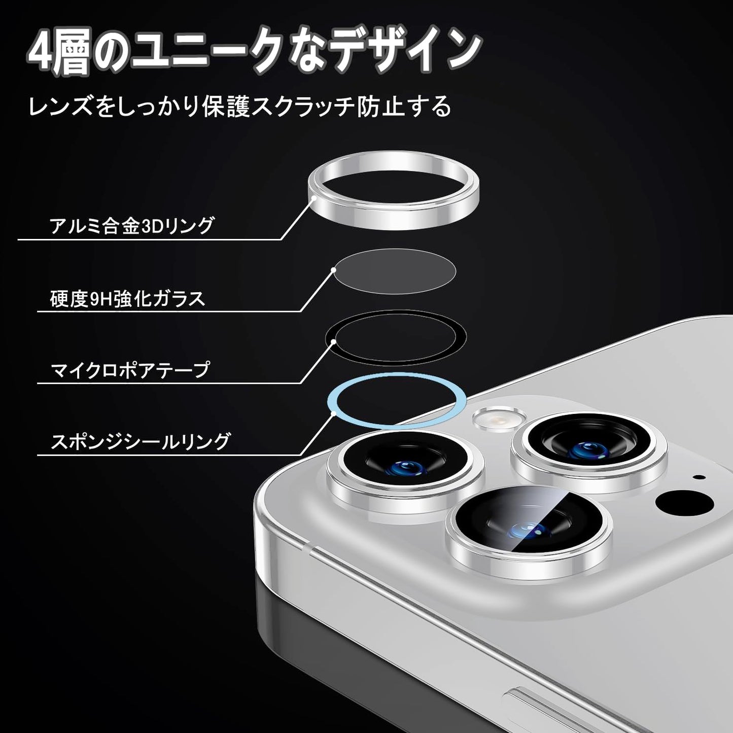 カメラフィルム アルミ合金+9Hガラス素材 レンズフィルム 露出オーバー防止 傷防止 カメラ保護 スクリーンプロテクター カメラレンズ保護フィルム