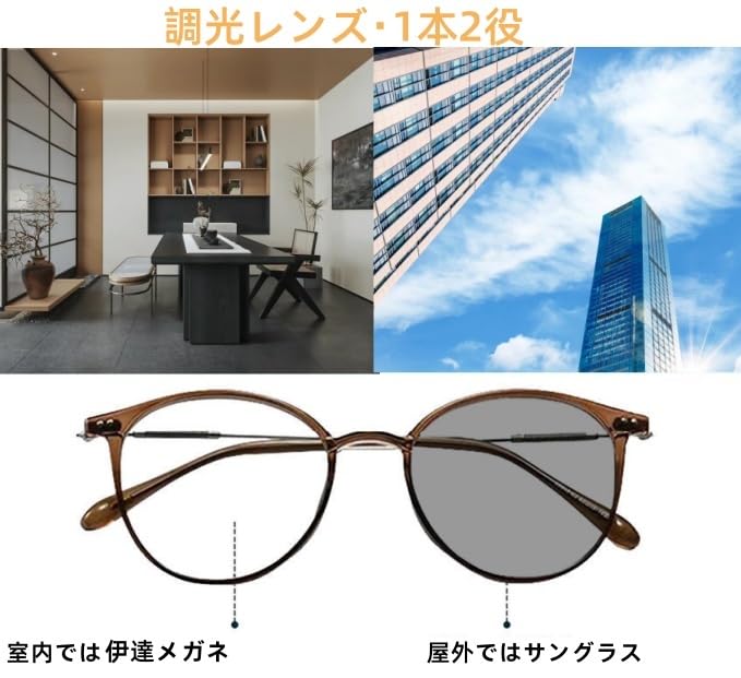 レデイーズ メガネ サングラス 変色 レンズ UV400 軽量 ファッション TR90 ユニセックス 非偏光 B1161
