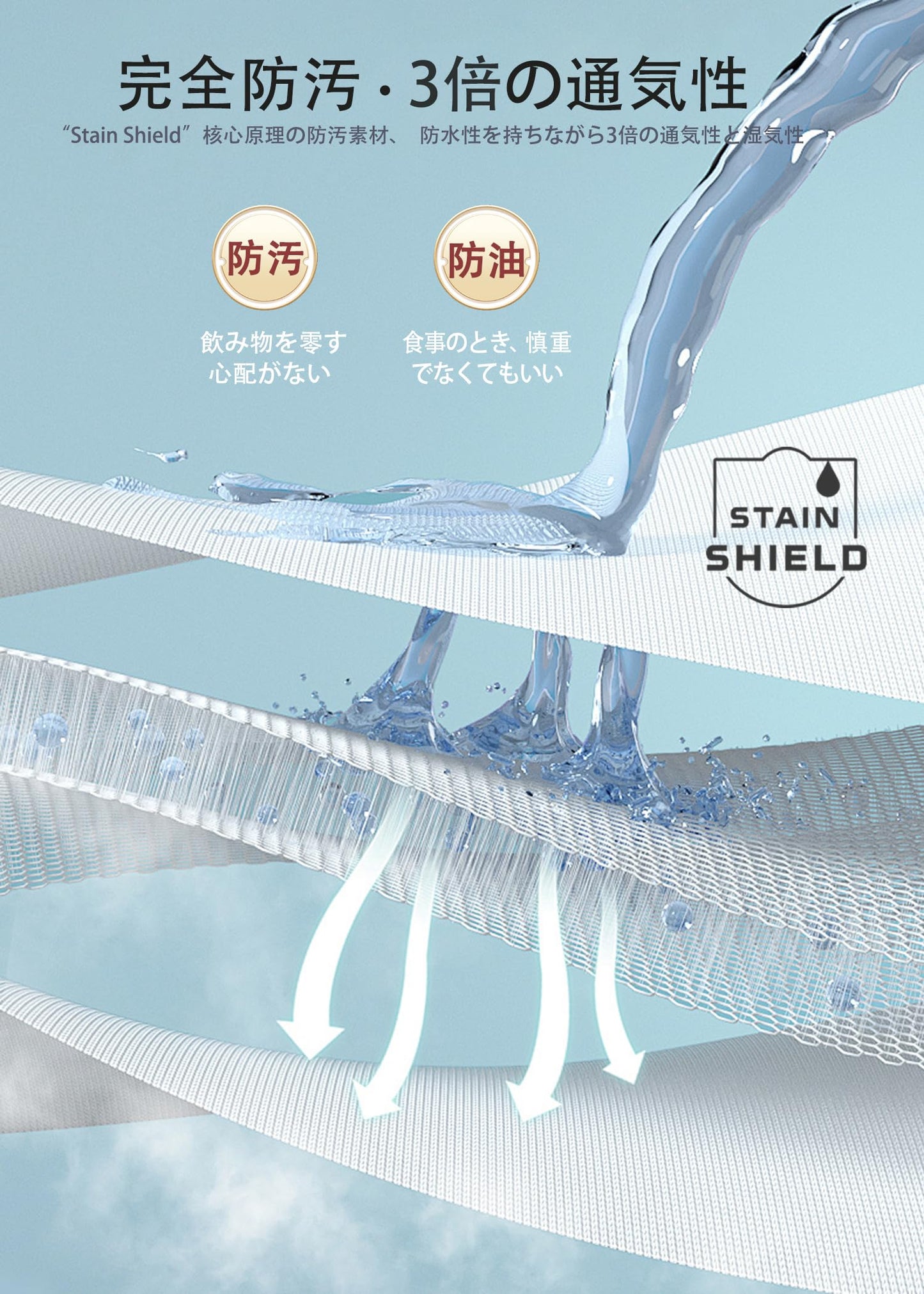 「完全防汚」形態安定 微ストレッチ 高通気 柔らかい イージーケア 快適 ワイシャツメンズ 長袖 レギュラーフィット 结婚式 フォマール ビジネス