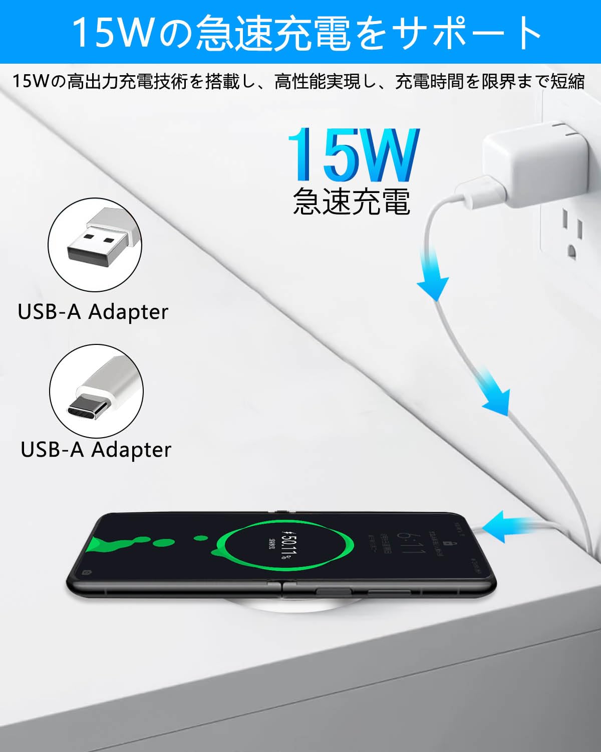 ワイヤレス充電器 マグネット式 Mag Safe iPhone16/15/14/13/12シリーズに対応 マグセーフ 急速 軽量 超薄型 無線充電器 超軽量 強磁気 15W急速 強力吸着機能 置くだけ充電 デュアルUSB-A/C入力ポート 小型 旅行/出張/オフィスに最適 1m付き ホワイト