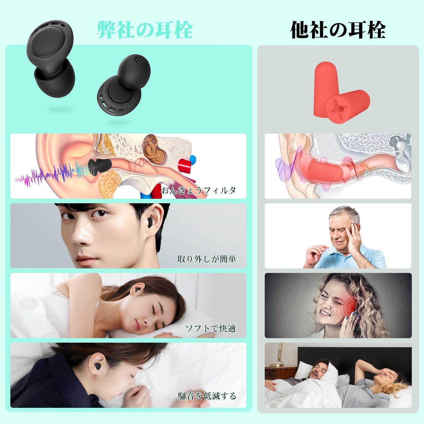 耳栓 睡眠用 2ペア 遮音 ノイズ低減 35dB 安眠グッズ ノイズキャンセリング 高性能 聴覚プロテクション 飛行機 勉強 いびき遮断 旅行 ライブ 仕事用 防音イヤープラグ シリコン製 水洗い可能 男女兼用 収納ケース付け