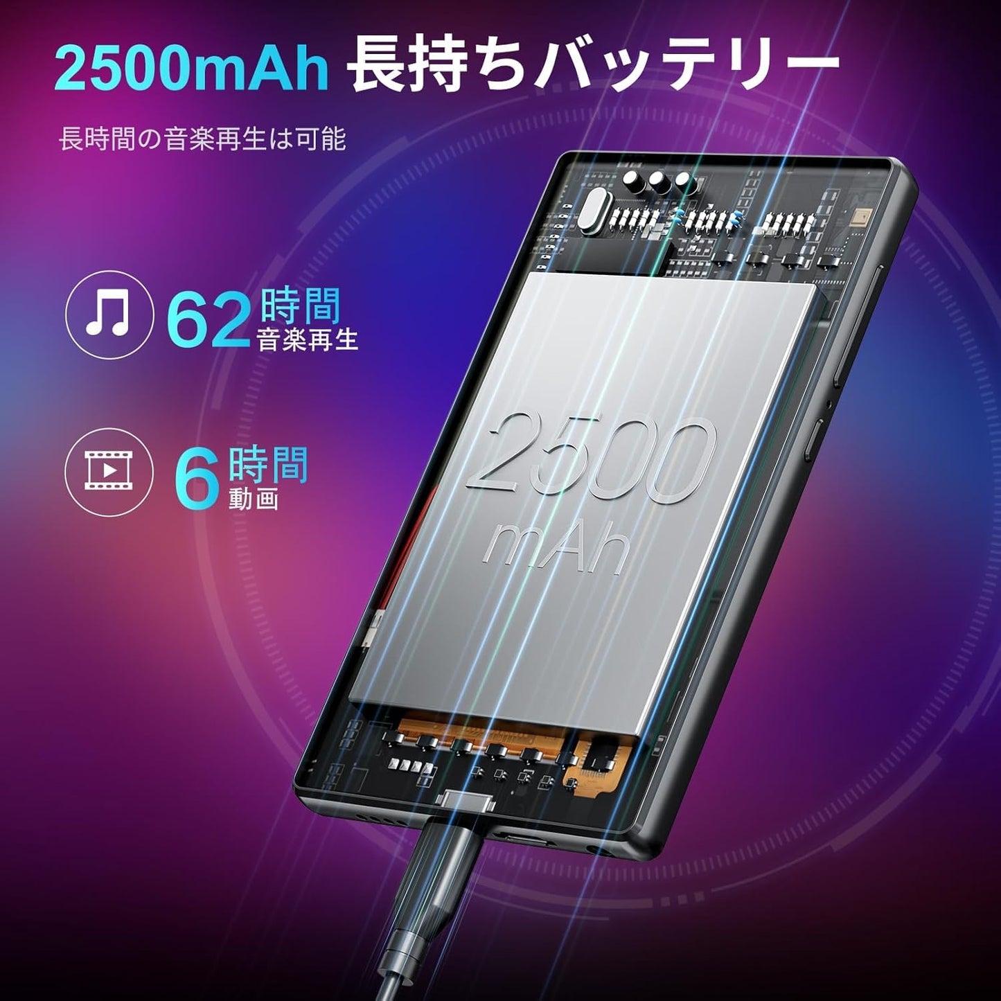 プレーヤー 5インチ Android 9.0 音楽プレーヤー WIFI Bluetooth搭載 ミュージックプレーヤー 多機能 MP4プレーヤー 1080p フルタッチスクリーン デジタルオーディオプレーヤー APPインストール可能 スマホ・車載Bluetooth対応 ブラック