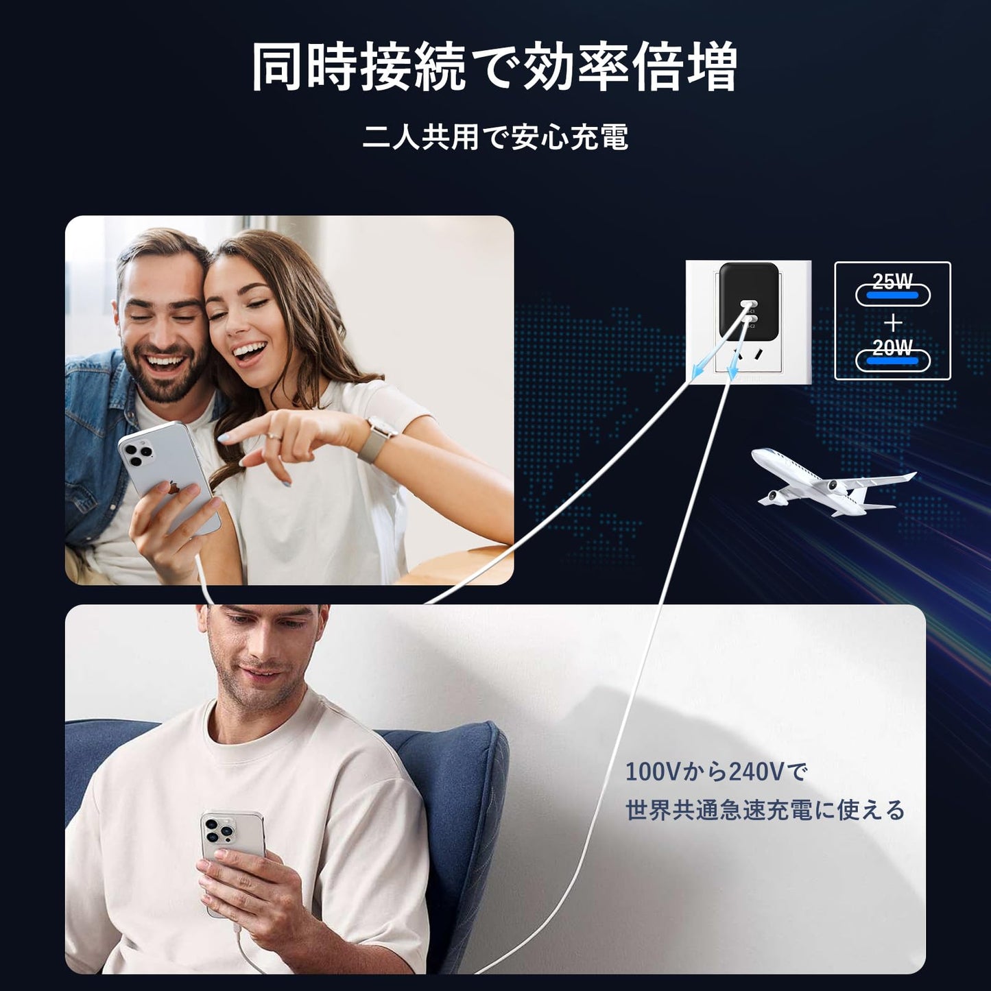 急速充電器 45W USB C ACアダプター 2ポート 同時充電  折畳式プラグ iPhone/iPad/MacBook/Windows PC/Android各種対応 タイプC コンセン