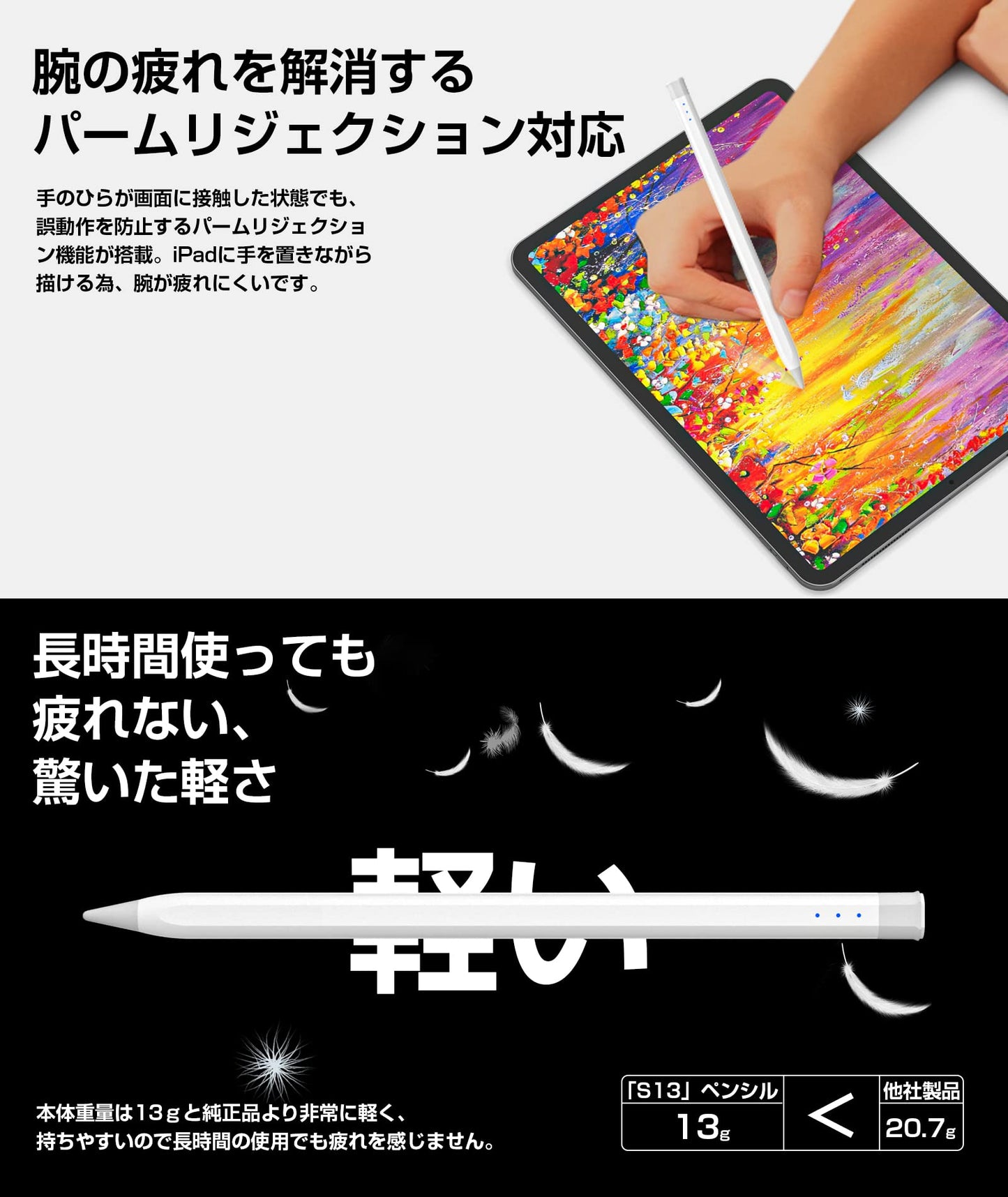 【iPad 2025モデル対応】USGMoBi タッチペン iPad専用 ペンシル 傾き検知 マグネット吸着 パームリジェクション機能 スタイラスペン Type-C充電式 超高精度 無遅延 iPad/iPad Air/iPad mini/iPad Pro 2018年以降iPadに対応 ペン先2枚付き ホワイト S13