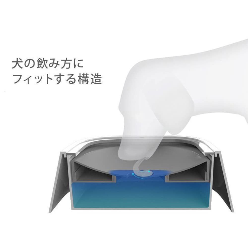 ペット給水器 犬用 猫用 水飲み器 ウォーターボウル 水飲み器 1.5L大容量給水器 ABS樹脂 飛び散り防止 溢れ 重力設計 滑り止め 手入れ簡単 取り外し可能 車載可能 電気不要 お留守番対応 飛び出さない ゆっくり 水飲み おしゃれ 犬 猫 用品