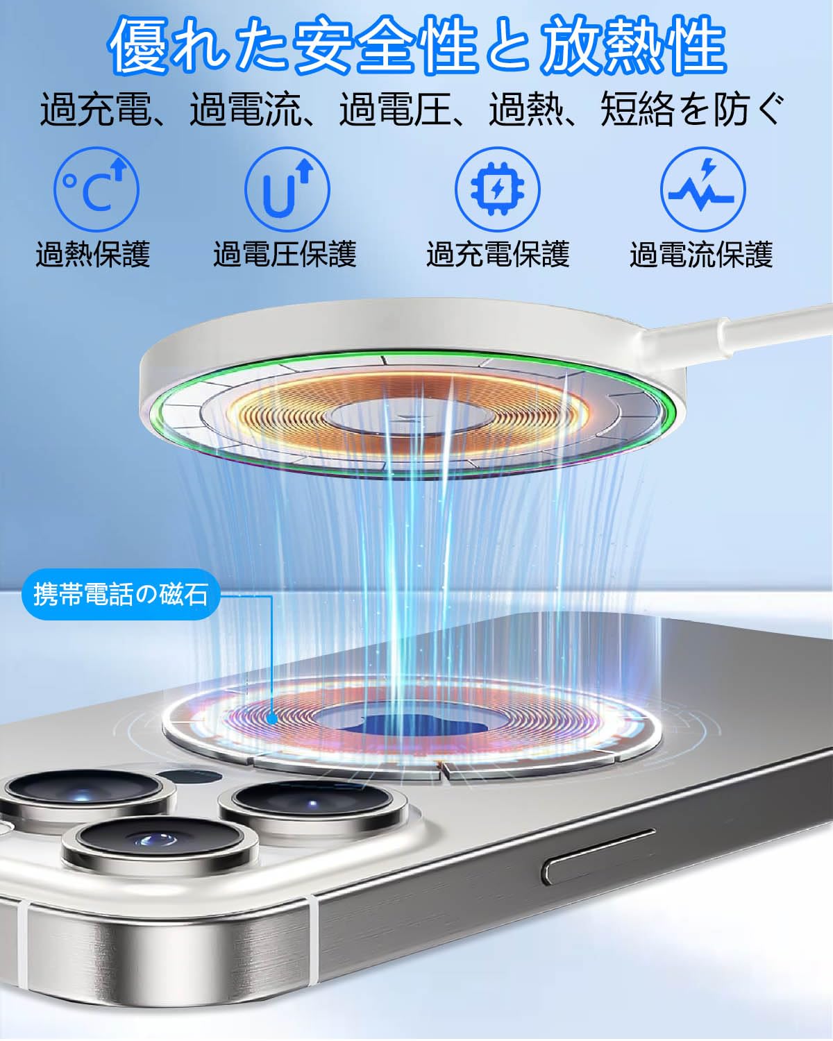 ワイヤレス充電器 マグネット式 Mag Safe iPhone16/15/14/13/12シリーズに対応 マグセーフ 急速 軽量 超薄型 無線充電器 超軽量 強磁気 15W急速 強力吸着機能 置くだけ充電 デュアルUSB-A/C入力ポート 小型 旅行/出張/オフィスに最適 1m付き ホワイト
