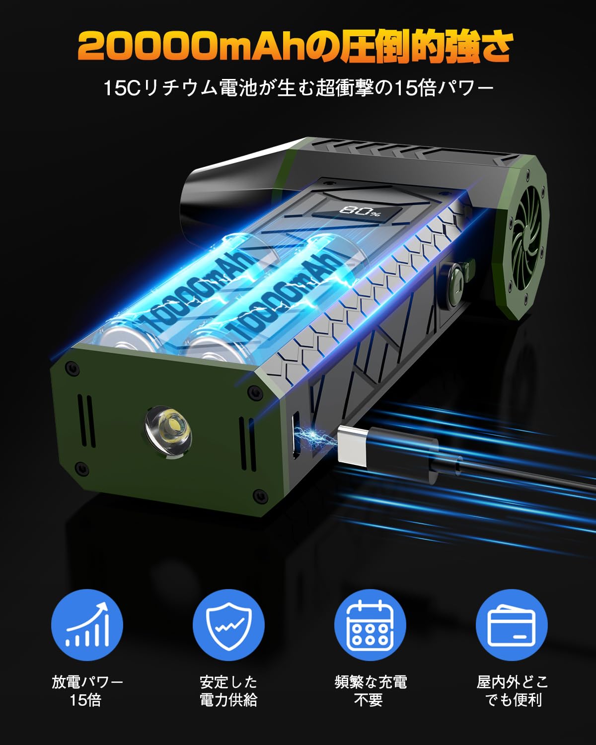 エアダスター 電動エアダスター ブロワー 洗車 ブロアー 充電式 マッハ級の風速 ダブルLEDで強力照射 電量・風速ディスプレイ10000mAh大容量バッテリー