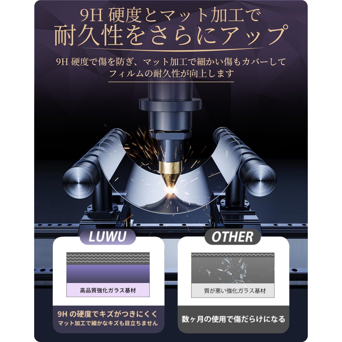 カローラ・カローラクロス後期AGマット加工反射防止ガラス保護フィルム 高感度タッチ キズ・汚れ・気泡防止 貼付簡単 保護フィルム カローラ アクセサリー カローラクロス 内装パーツ