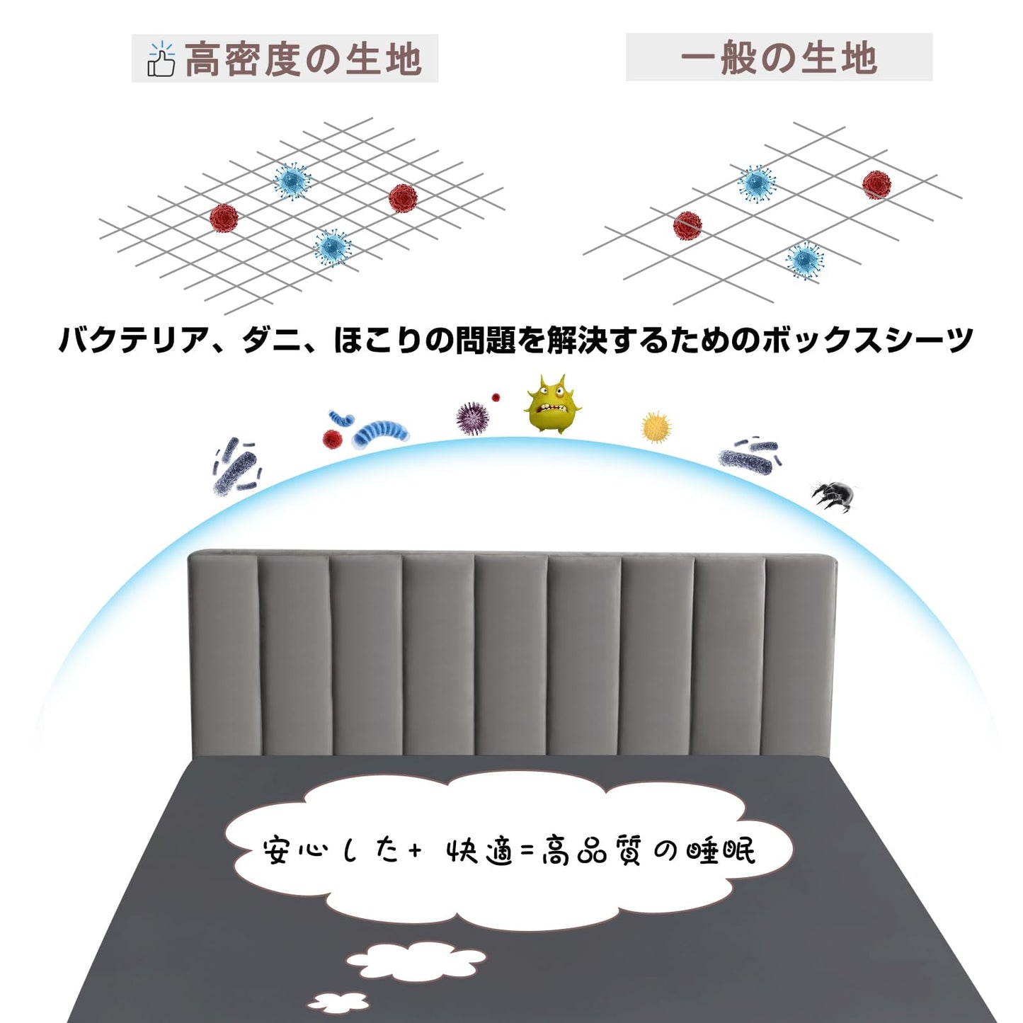 Mafudoxi 防水ボックスシーツ 防水シーツ ベッドシーツ ベッドカバー マットレスカバー 防水タイプ おねしょシーツ 敷き布団カバー 着脱簡単 柔らかく肌に優しい 毛玉なし 無地 吸汗速乾 抗菌 防ダニ 洗える 春夏・冬オールシーズン(シングル・100X200cm・ダークグレー)