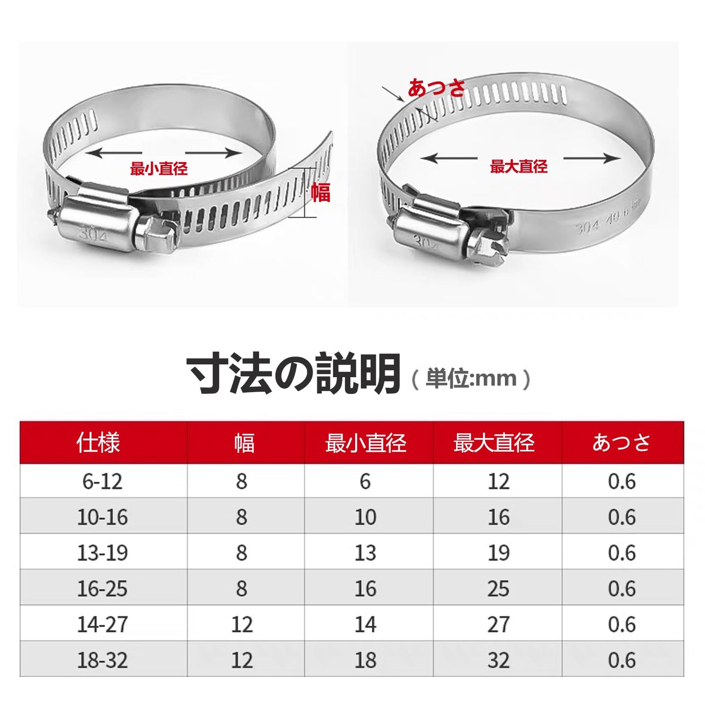 ホースストラップ SUS304 ステンレススチールストラップ ホースクランプ テンションフリーホースストラップ ユニバーサルホースストラップ Φ6-12mm/10-16mm/13-19/14-27mm/16-25mm/18-32mm 調節可能 強力固定 耐腐食性 耐熱性 パイプ用固定ホースストラップ