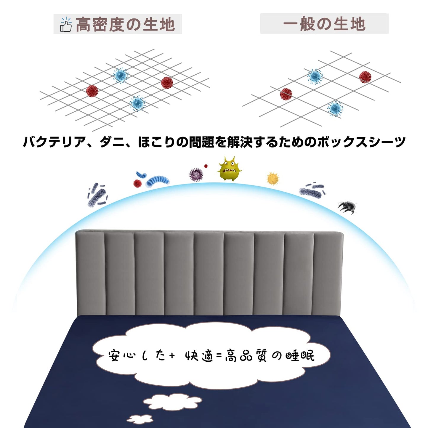 Mafudoxi 防水ボックスシーツ 防水シーツ ベッドシーツ ベッドカバー マットレスカバー 防水タイプ おねしょシーツ 介護用シーツ 敷き布団カバー 着脱簡単 柔らかく肌に優しい 毛玉なし 無地 吸汗速乾 抗菌 防ダニ 洗える 春夏・冬オールシーズン (シングル・100X200cm・ネイビー)