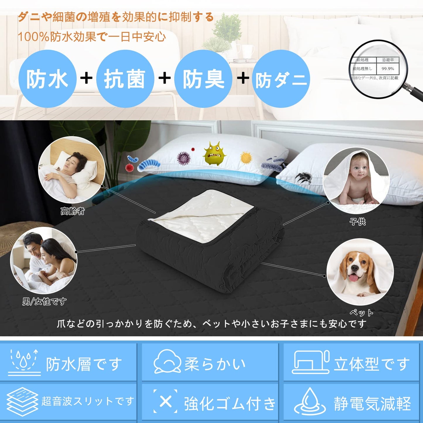 Mafudoxi 防水 敷きパッド ダブル 防水パッド ベッドパッド 敷パッド マットレスパッド ベッドシーツ ベッドマット 敷きカバー マットレスカバー マットレス 抗菌・防臭・防ダニ 通気性 毛玉なし 洗える ホコリ出ない 四隅強化ゴムバンド付き オールシーズンで使える (ダブル・140×200cm・ブラック)