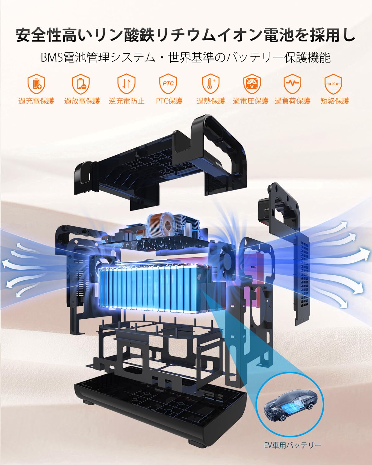 CTECHi ポータブル電源 大容量 1500W リン酸鉄リチウムイオン電池 ポータブルバッテリー 蓄電池 非常用電源 1210Wh/378000mAh パススルー機能付 MPPT制御 9台デバイス同時充電 家庭用 純正弦波 アウトドア キャンプ 車中泊 地震停電対策 防災グッズ LED/SOSライト付き