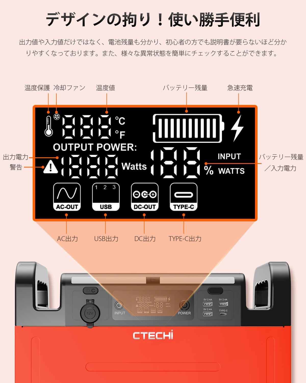 CTECHi ポータブル電源 大容量 1500W リン酸鉄リチウムイオン電池 ポータブルバッテリー 蓄電池 非常用電源 1210Wh/378000mAh パススルー機能付 MPPT制御 9台デバイス同時充電 家庭用 純正弦波 アウトドア キャンプ 車中泊 地震停電対策 防災グッズ LED/SOSライト付き