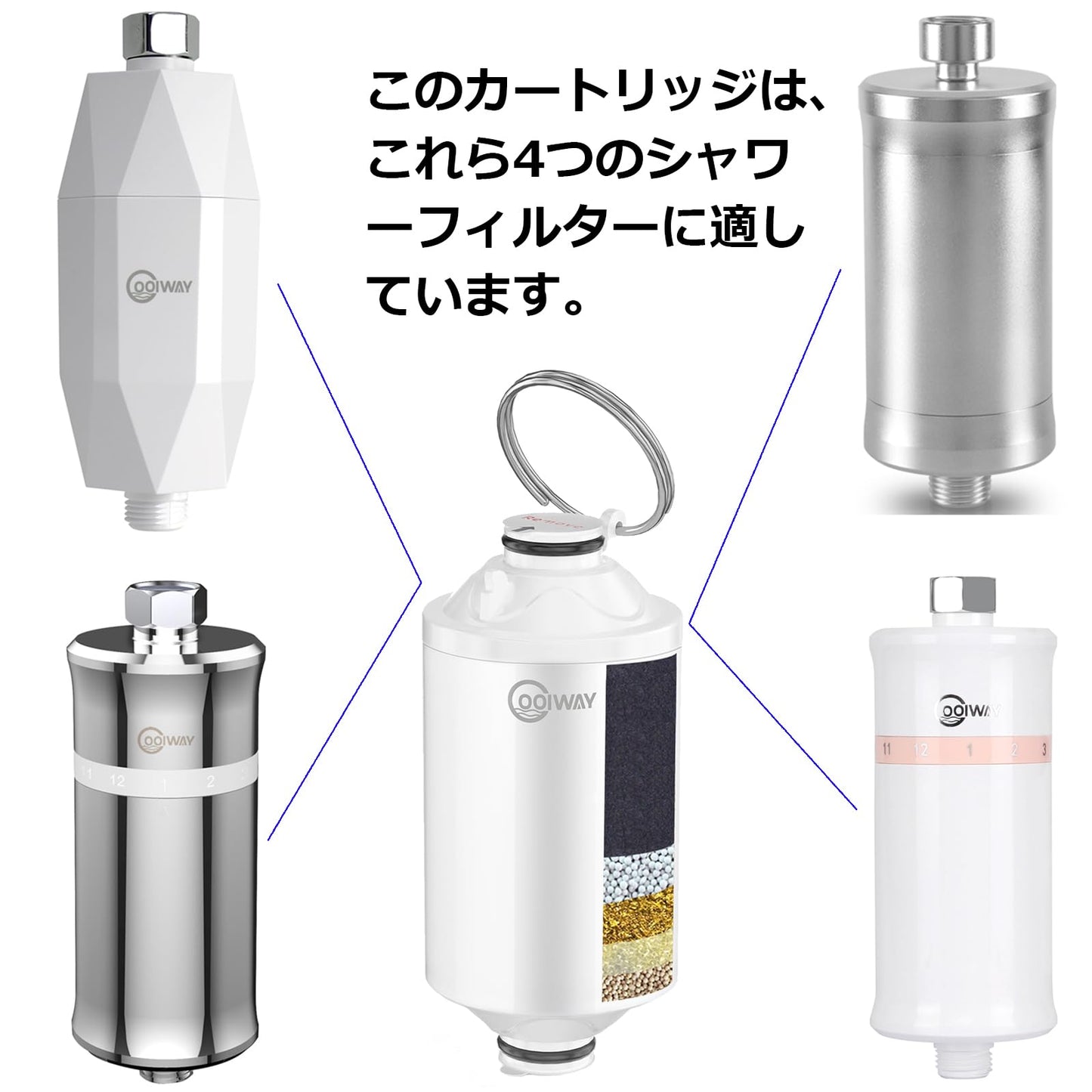 シャワーヘッドフィルター 硬水用 高出力シャワーフィルターカプセル 塩素 重金属 不純物を濾過 ビタミンC 肌の髪を活性化するシャワーフィルター
