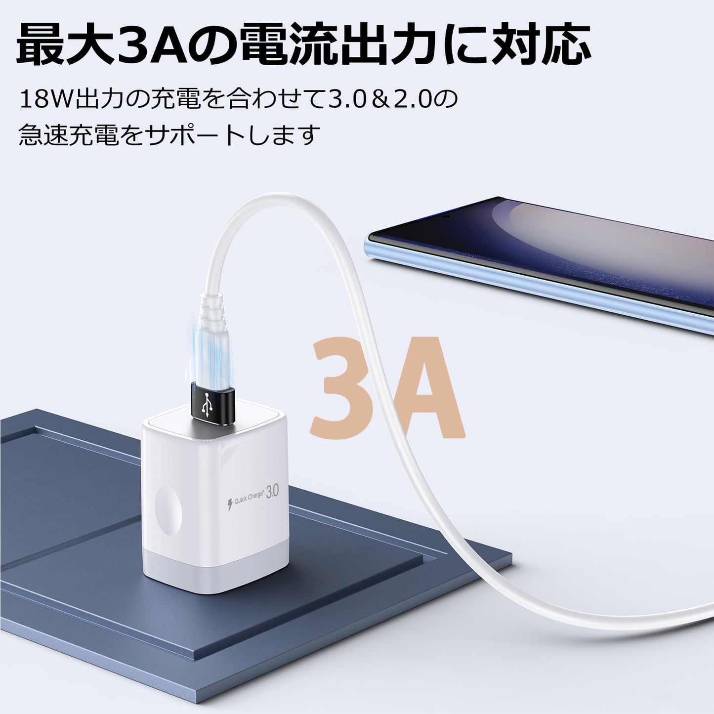 USB Type-C 変換アダプタ USB タイプC （メス） To USB 2.0（オス） [ QC3.0 急速充電・高速データ転送同期] Windows 10 / Mac OS MacBook iPad Pro iPhone 13/12/11 Pro Maxなどに対応 ブラック