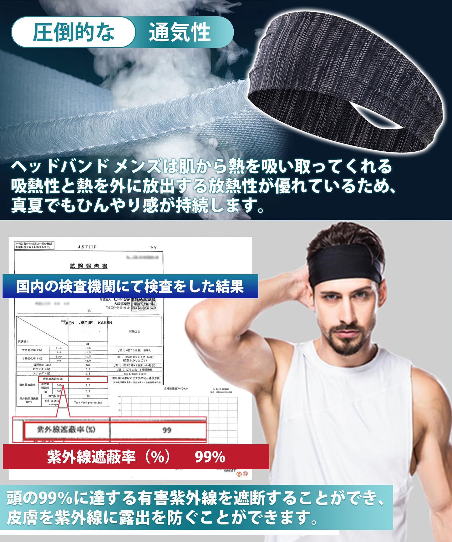 【改良冷感素材】 ヘッドバンド メンズ ヘッドバ 【熱気を逃す冷感構造・頭に程よくフィット】 ヘアターバン 汗止め スポーツ 洗顔 高弾力 吸汗速乾 ランニング ヨガ サイクリング 1/3本セット