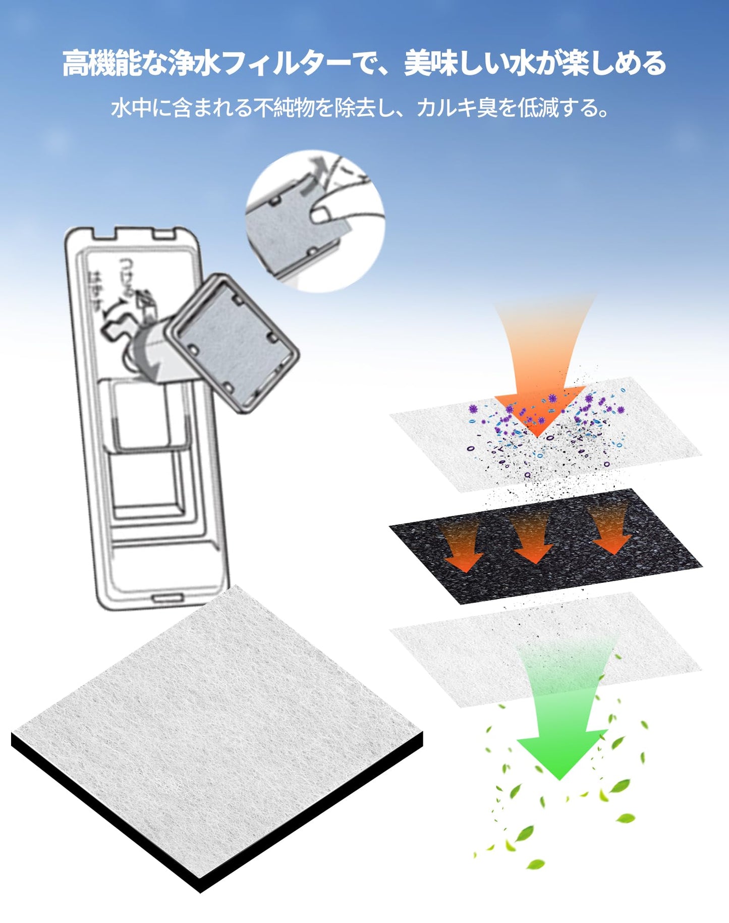 シャープ 冷蔵庫用 製氷機 フィルター 2013370093 2013370093H シャープ冷蔵庫用 製氷機 浄水フィルター 氷フィルター 冷蔵庫 フィルター 製氷機フィルター シャープ冷蔵庫部品 製氷機 SJ-GT42E 冷蔵庫用 SJ-MF43K フィルター SJ-MF43M 冷蔵庫 SJ-MF46K 冷蔵庫交換部品 アクセサリ