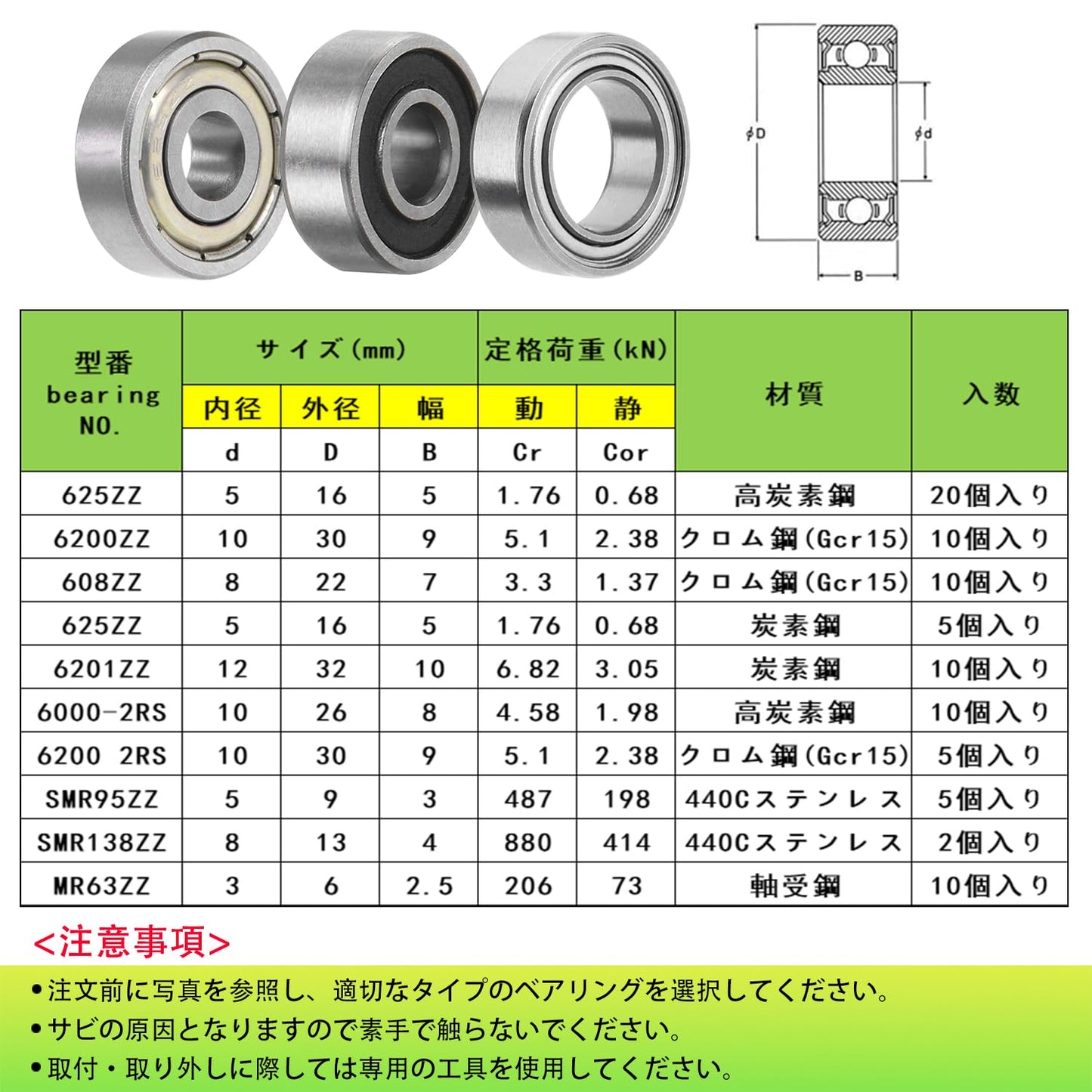 ベアリング 深溝玉軸受 SMR138ZZ 内径8mm 外径13mm 厚さ4mm 2個入り 440Cステンレス 両シールド付 両面金属シーリングカバー 両シールド付 ミニベアリング ボールベアリング ベアリング交換 DIY 補修部品