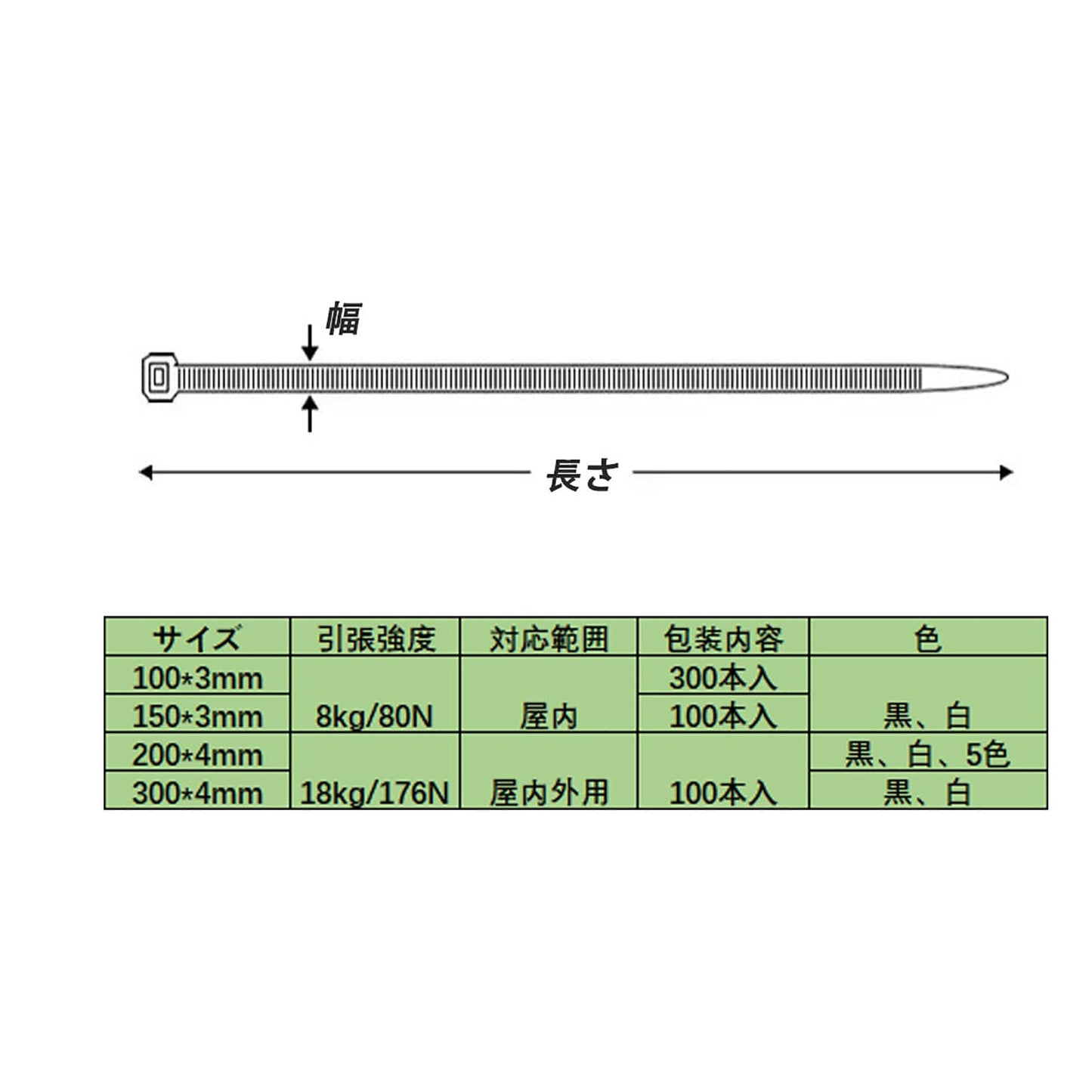 束バンド 100本入（幅3.6mm 長さ300mm）ナイロン結束バンド 耐候性 耐熱性 ケーブル固定 配線管理 プレミアムプラスチックケーブルワイヤータイ ネクタイジップ 屋内 屋外用 強力ケーブル固定 セルフロック電線 ナイロン製 園芸 バイク ケーブル整理収納などに広く適用