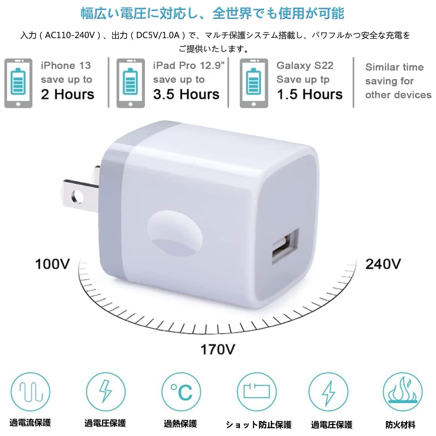 USB電源アダプタ usbコンセント 【3個セット-1USBポート】 iPhone 16充電器 携帯充電器 充電アダプタ Android充電器 アンドロイド充電器 スマホ急速充電 コンパクト iPhone16/15/14/13/12/11/ Xシリーズ、ゲーム機など機器対応