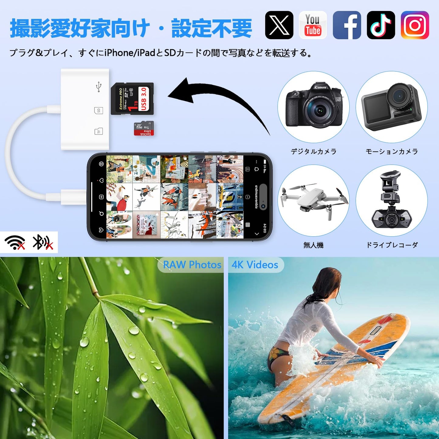 iPhone SDカードリーダー 3 in 1 USB/SD/TF変換アダプタ MFi認証 Lightning 外付メモリーカードリーダー USB3.0 双方向 高速データ転送 設定不要 Lightning - SD力ードカメラリーダー 写真/ビデオ/動画/フアイル iPhone/iPad用 iPhone 14/13/12/11Pro Max/SE3 X XS XR 8plus iOS対応