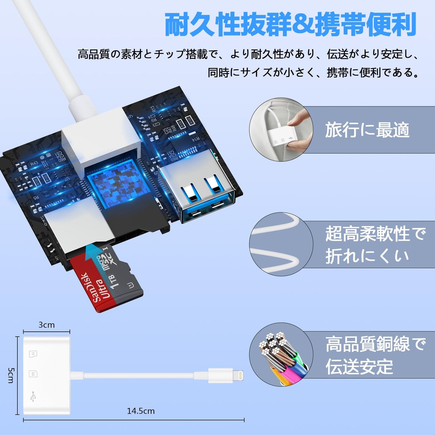 iPhone SDカードリーダー 3 in 1 USB/SD/TF変換アダプタ MFi認証 Lightning 外付メモリーカードリーダー USB3.0 双方向 高速データ転送 設定不要 Lightning - SD力ードカメラリーダー 写真/ビデオ/動画/フアイル iPhone/iPad用 iPhone 14/13/12/11Pro Max/SE3 X XS XR 8plus iOS対応
