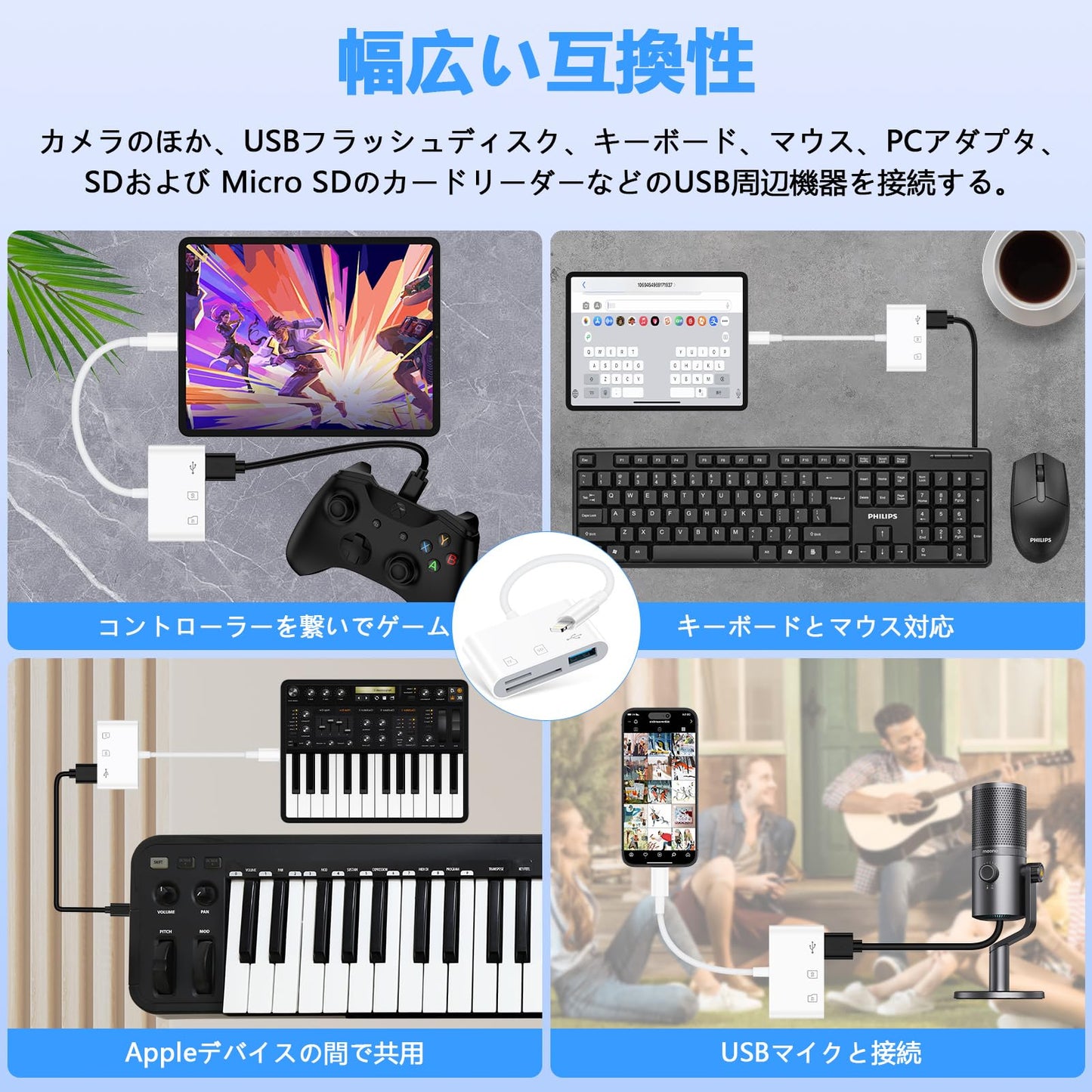 iPhone SDカードリーダー 3 in 1 USB/SD/TF変換アダプタ MFi認証 Lightning 外付メモリーカードリーダー USB3.0 双方向 高速データ転送 設定不要 Lightning - SD力ードカメラリーダー 写真/ビデオ/動画/フアイル iPhone/iPad用 iPhone 14/13/12/11Pro Max/SE3 X XS XR 8plus iOS対応
