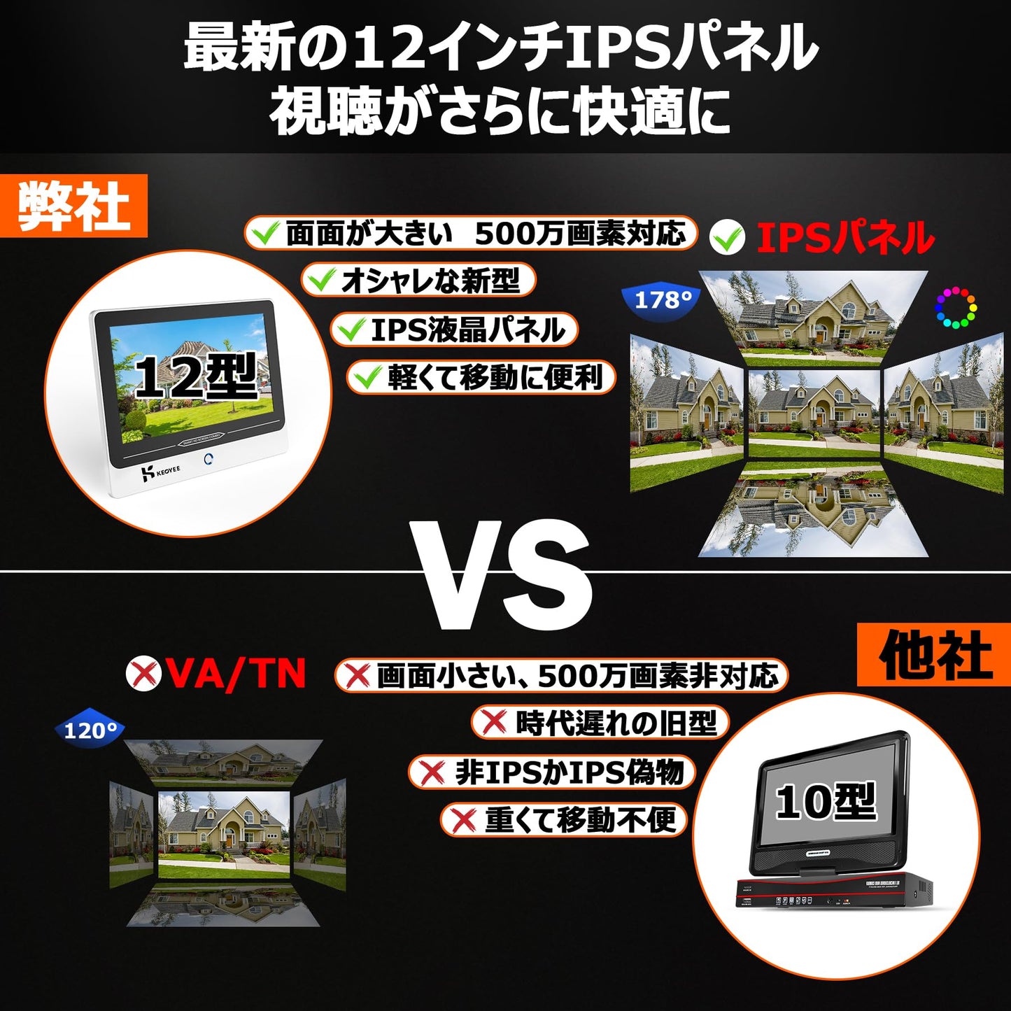 KEOYEE 防犯カメラ 2台セット POE有線接続 10インチ モニター付き カラー暗視 POE給電カメラ 8ch H.265 8台まで増設可能 音声録画 AI検知機能 IP67防水防塵 遠隔監視暗視フルカラー 監視カメラ 屋内/屋外 プラグアンドプレイ 操作簡単