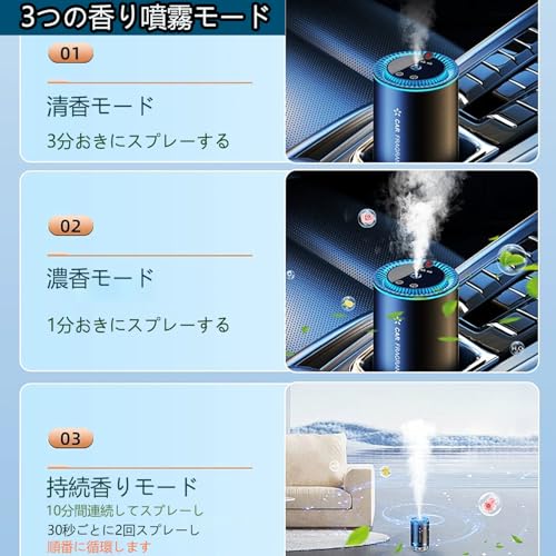 アロマディフューザー 超音波式 静音 自動ON/OFF 大容量バッテリー USB給電 車用アロマ ネブライザー アロマ 芳香器 雰囲気ライト 振動検知駆動機能付き
